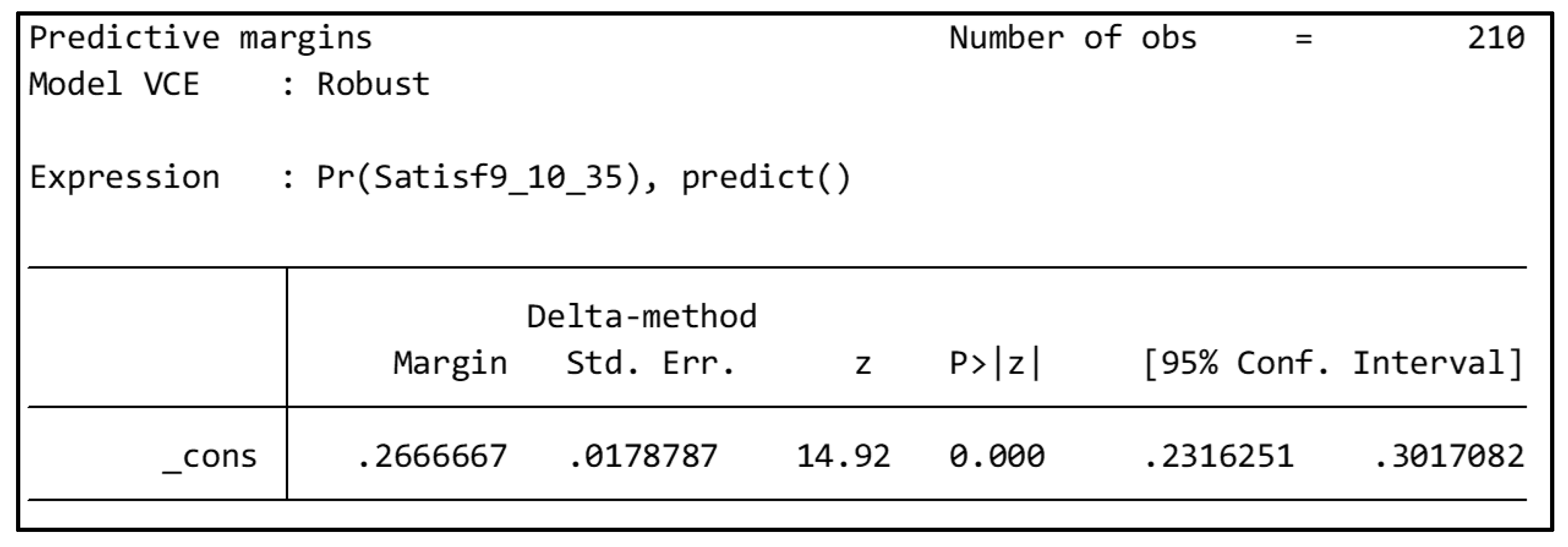 Land 10 01314 g002 Land 10 01314 g002