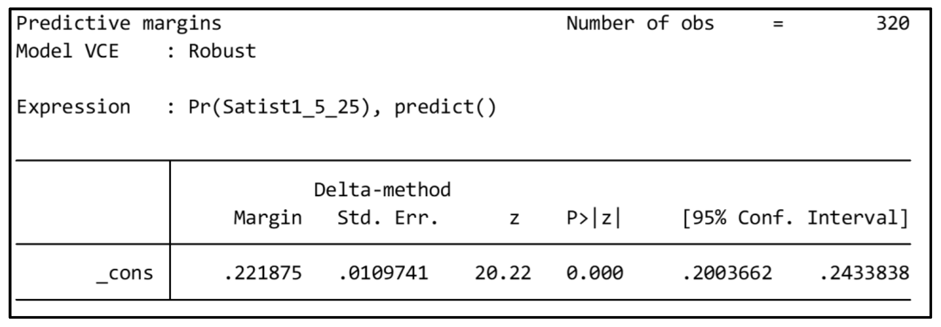 Land 10 01314 g003 Land 10 01314 g003
