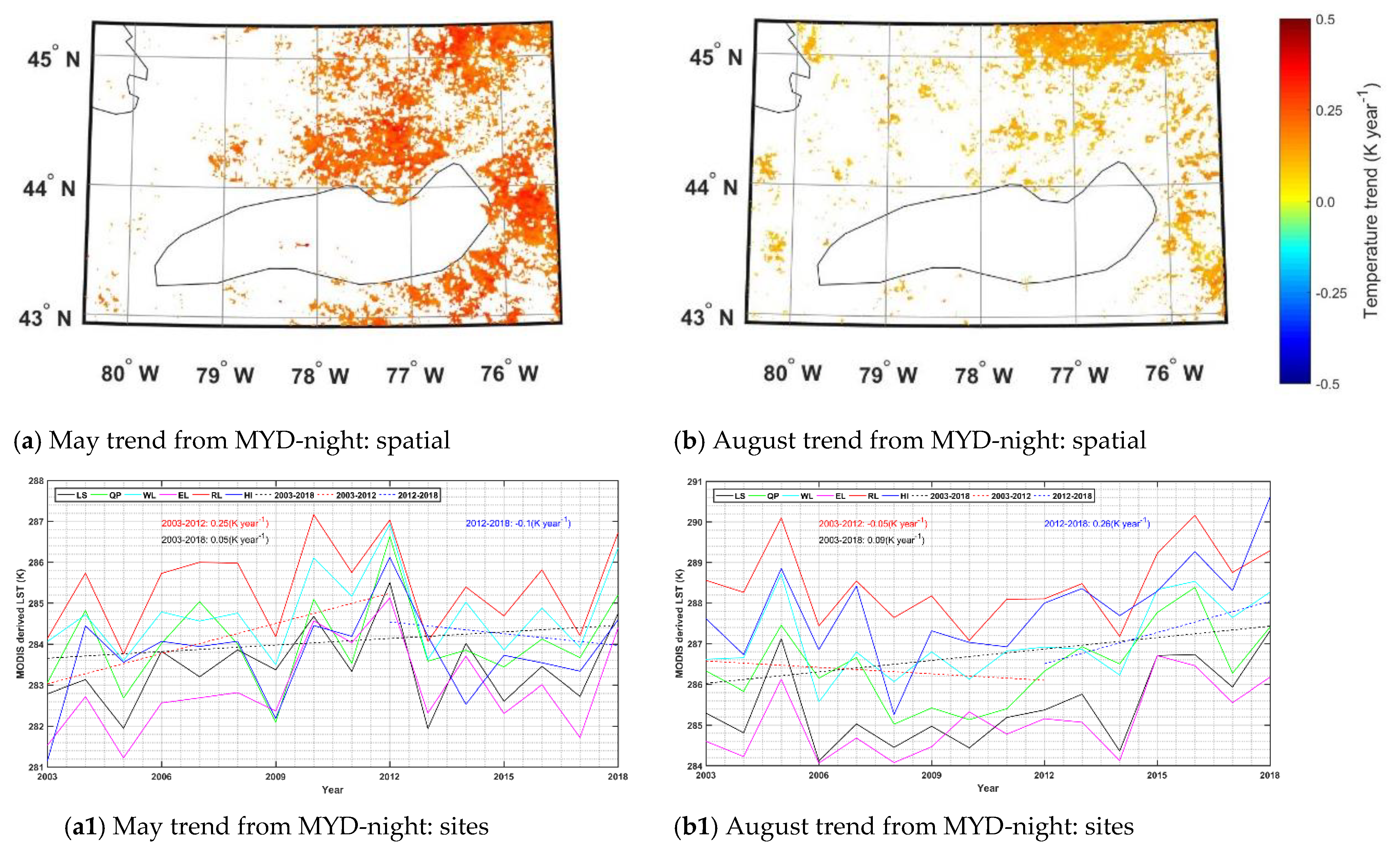 Land 10 01315 g006a 550