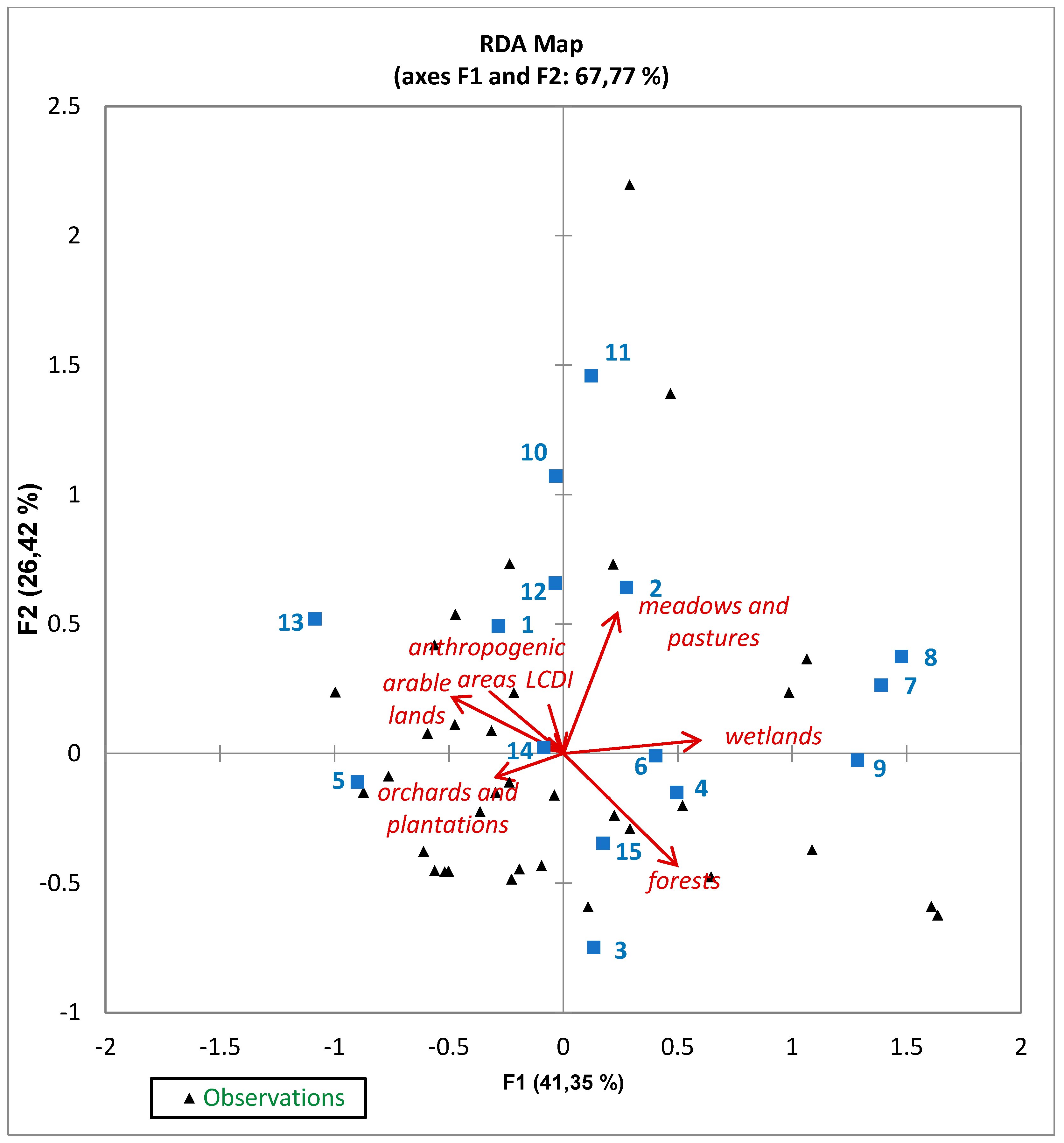 Land 10 01318 g004 550