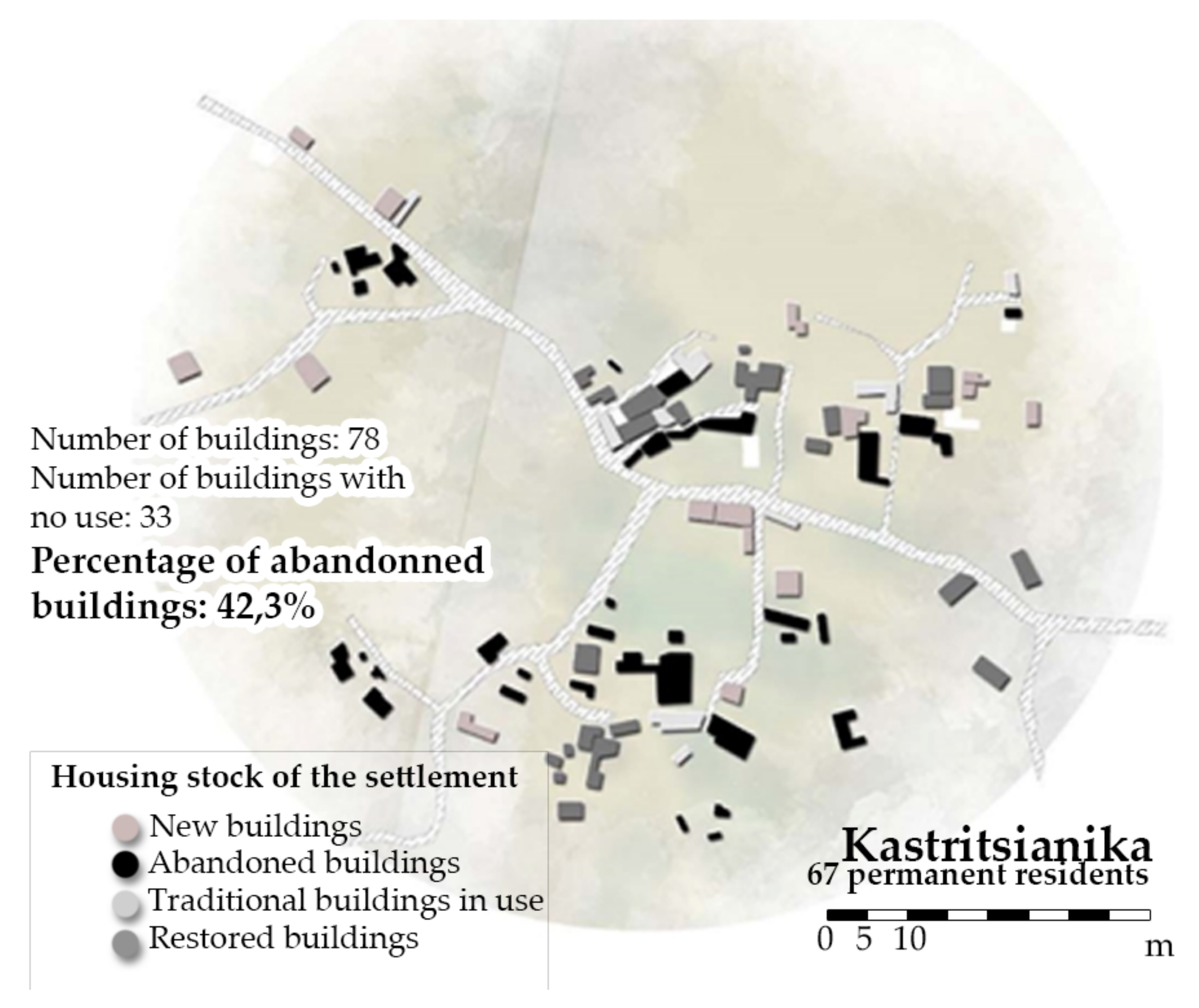 Land 10 01324 g026 550