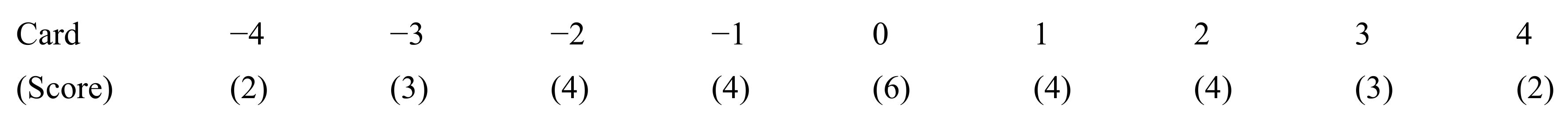 Land 10 01332 g001 550