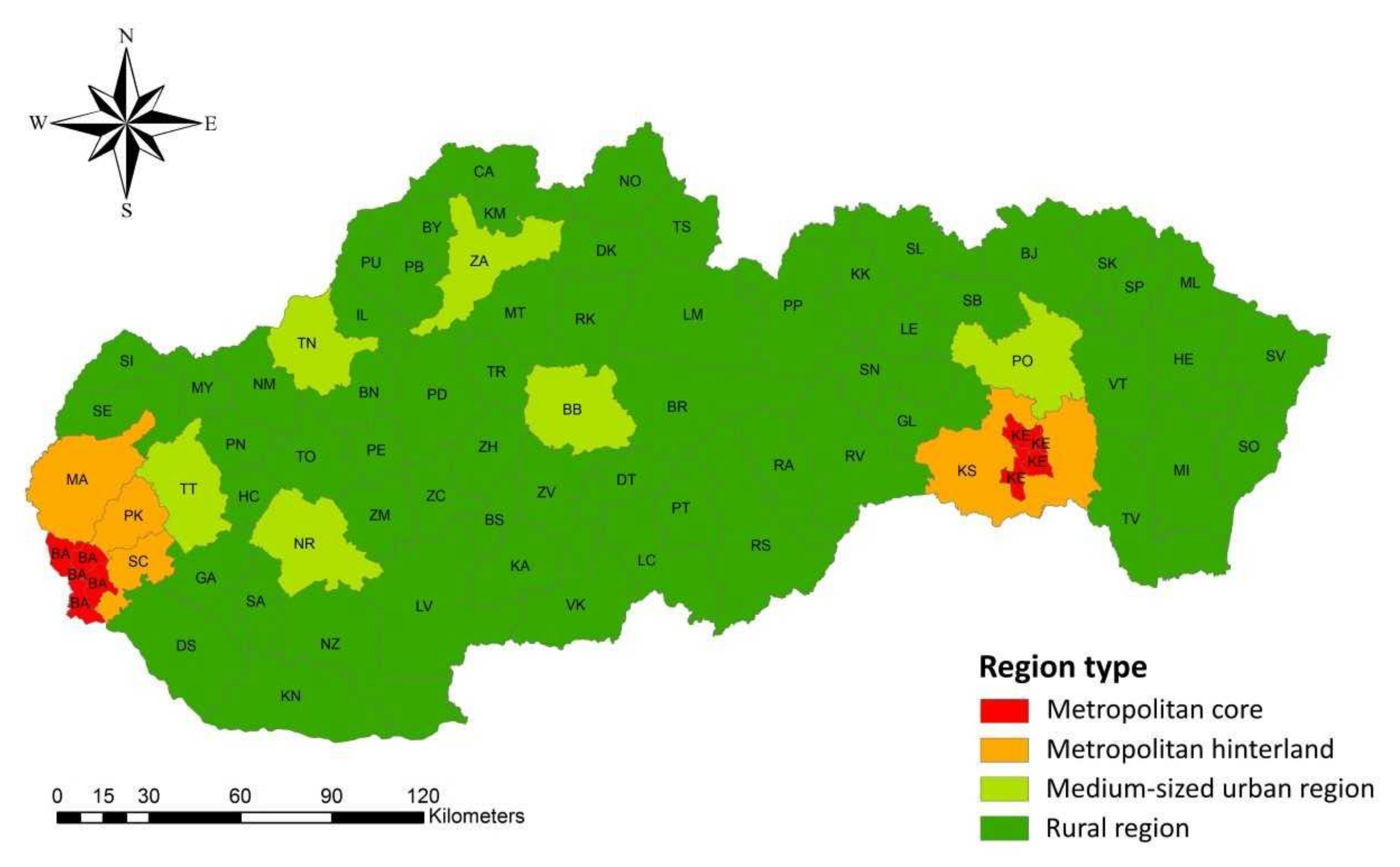 Land 10 01335 g001 550