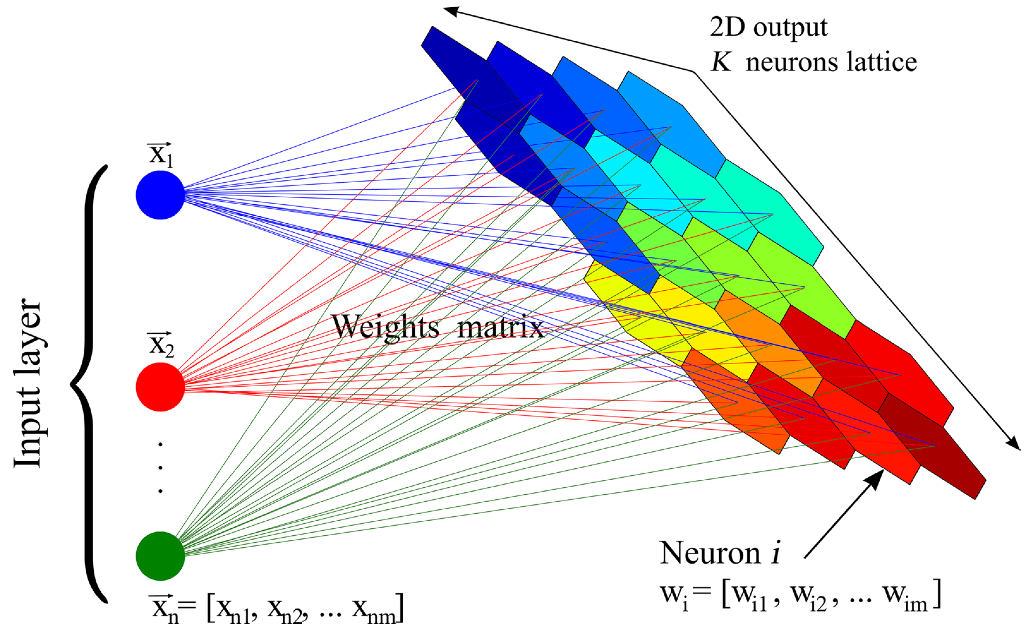 Land 10 01336 g002 550