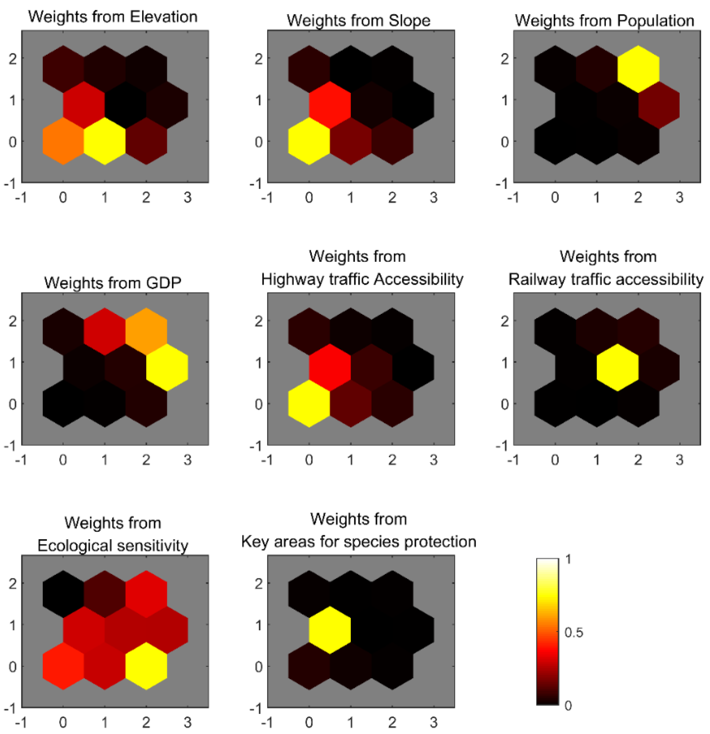 Land 10 01336 g004 550