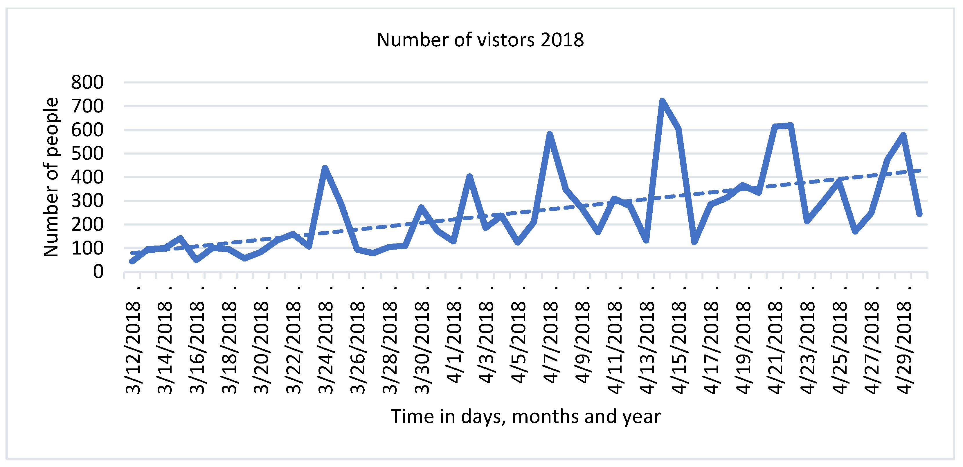 Land 10 01347 g0a4 Land 10 01347 g0a4