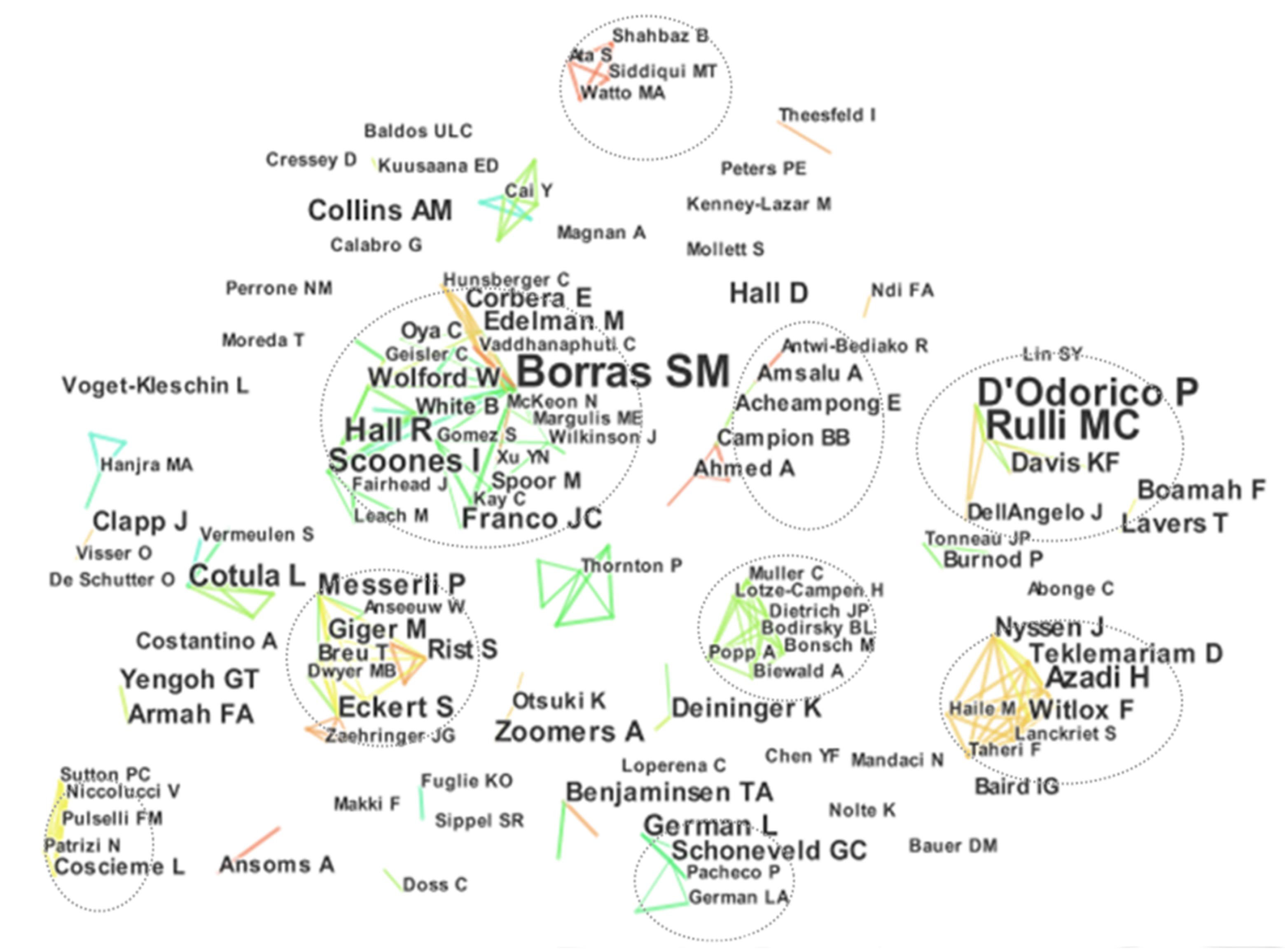 Land 10 01374 g002 550