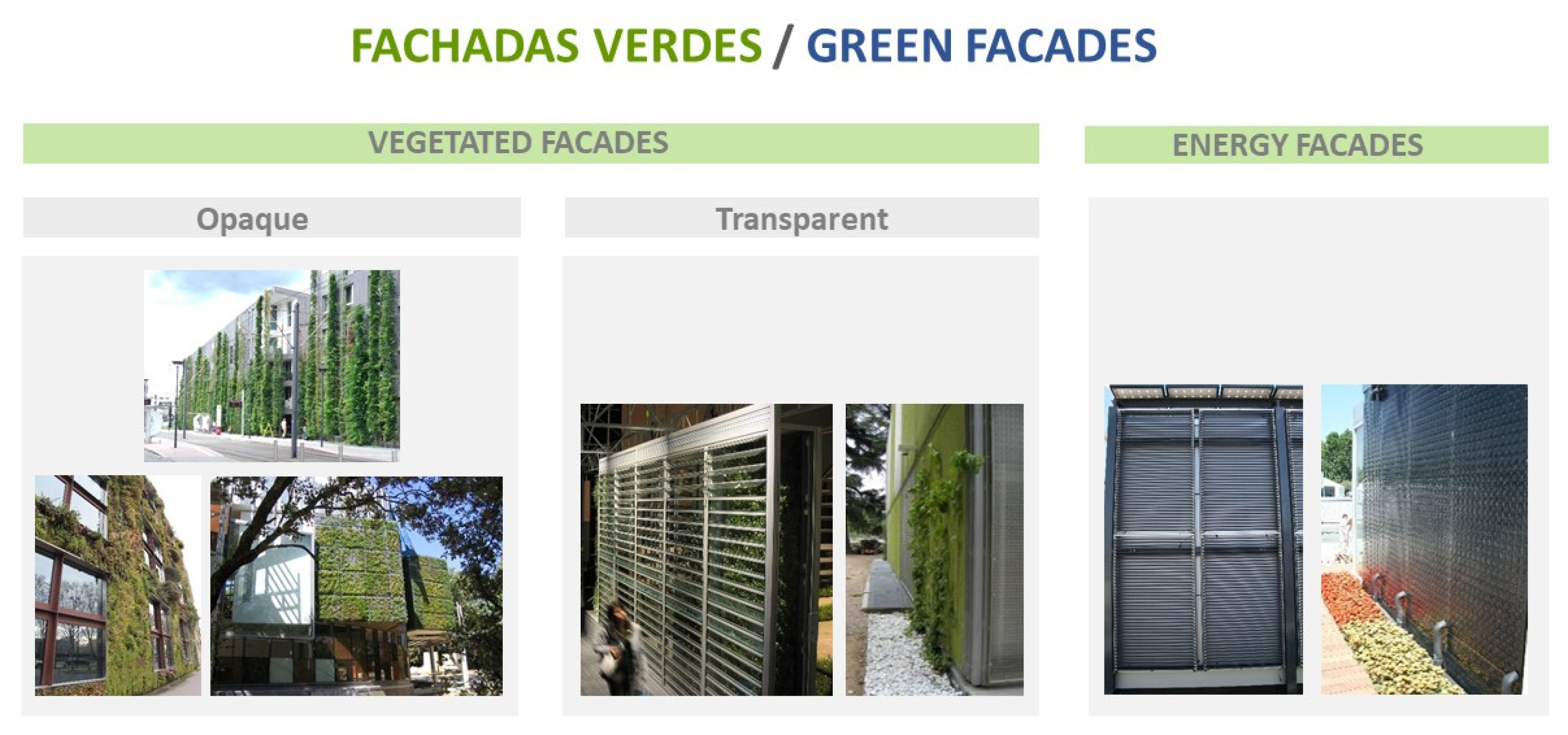 Land 10 01376 g0a2 550