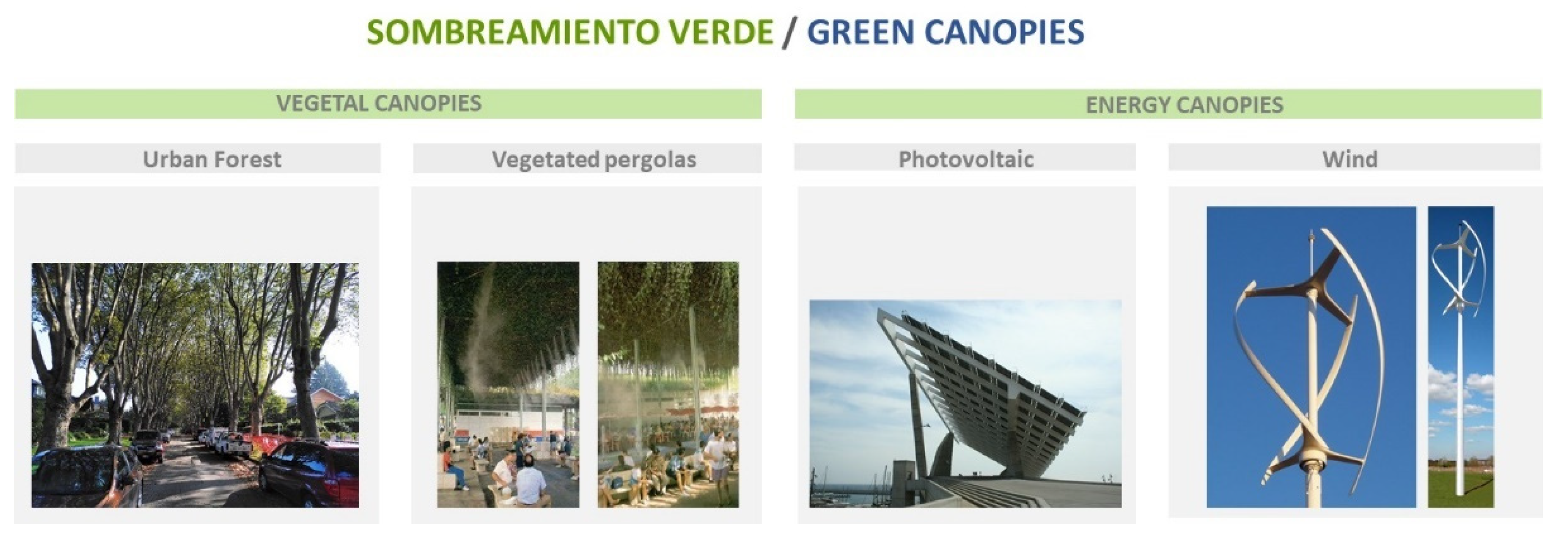 Land 10 01376 g0a3 550