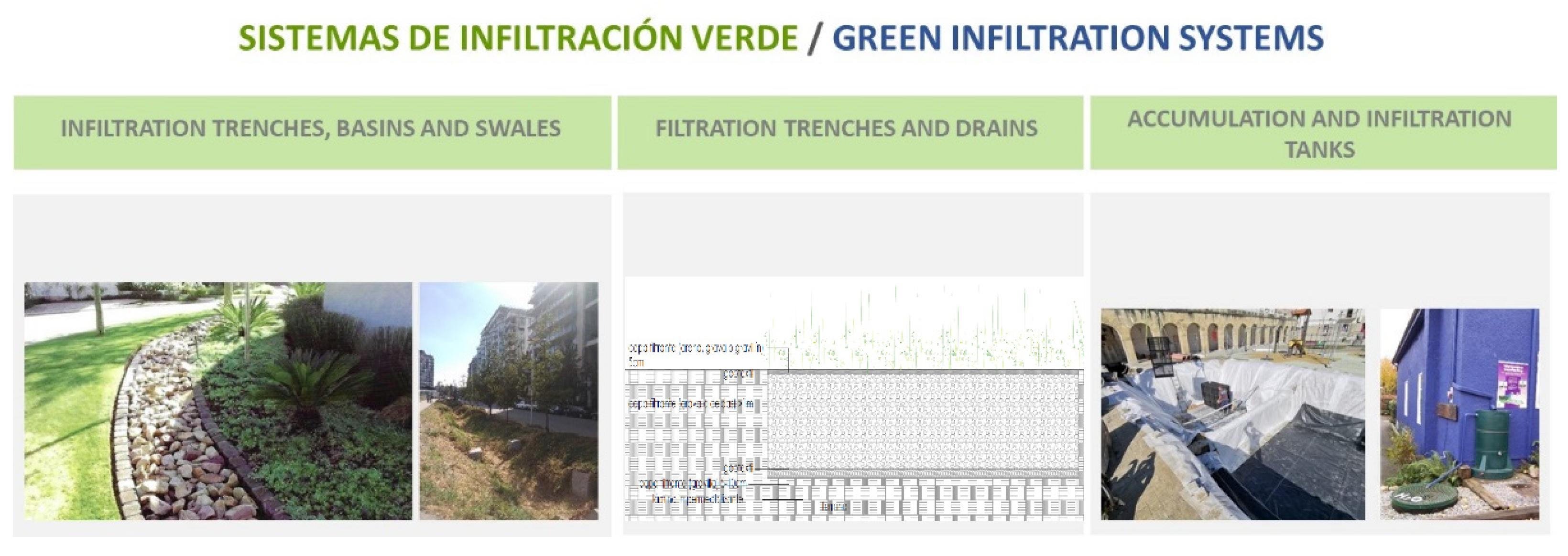 Land 10 01376 g0a5 550