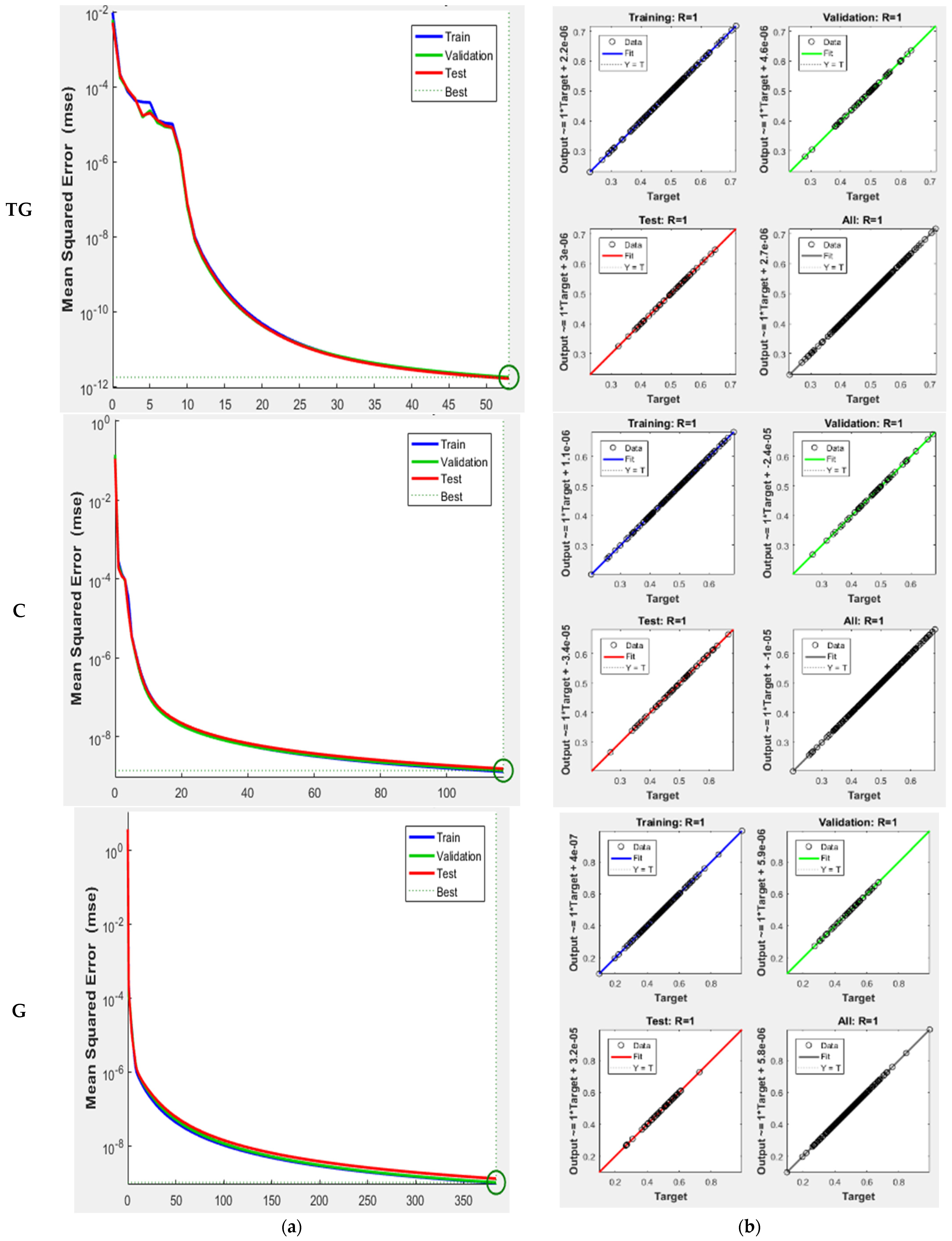 Land 10 01382 g008b Land 10 01382 g008b