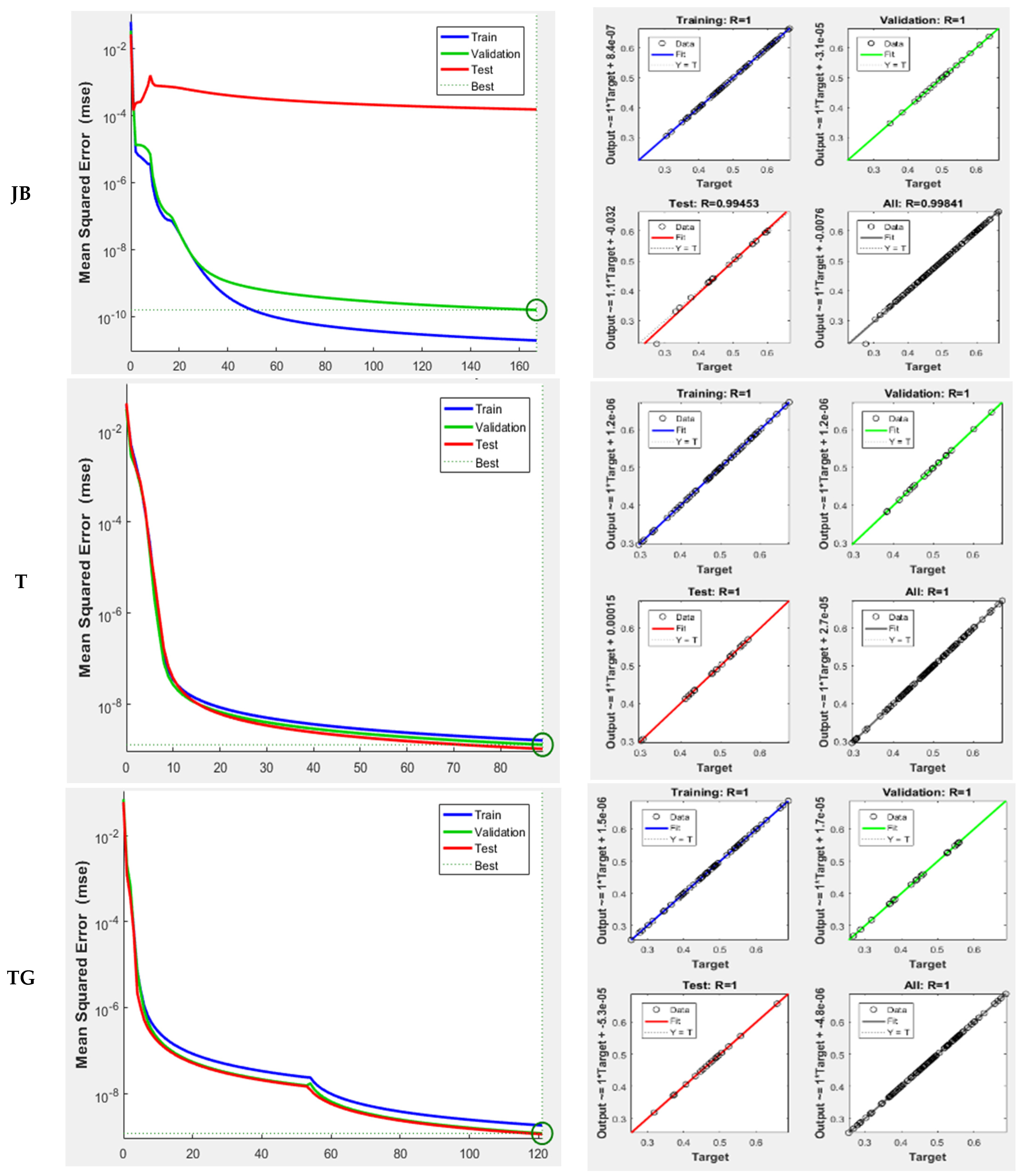 Land 10 01382 g009a Land 10 01382 g009a