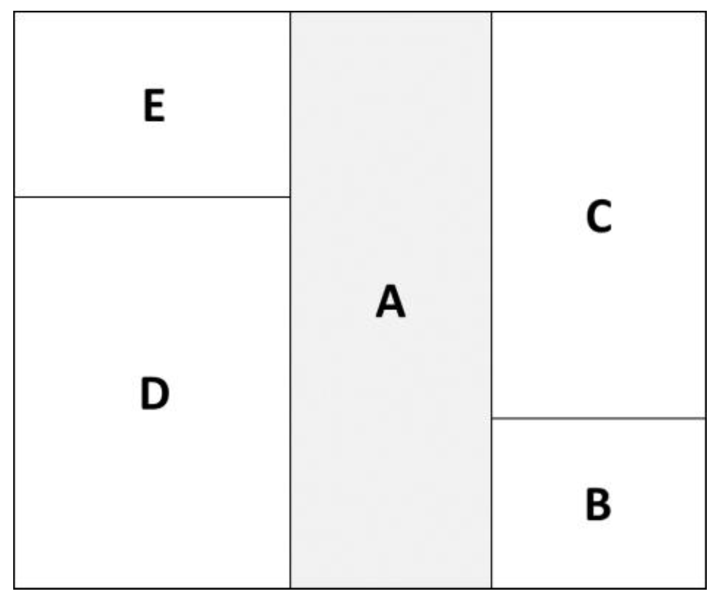Land 11 00002 g001 550
