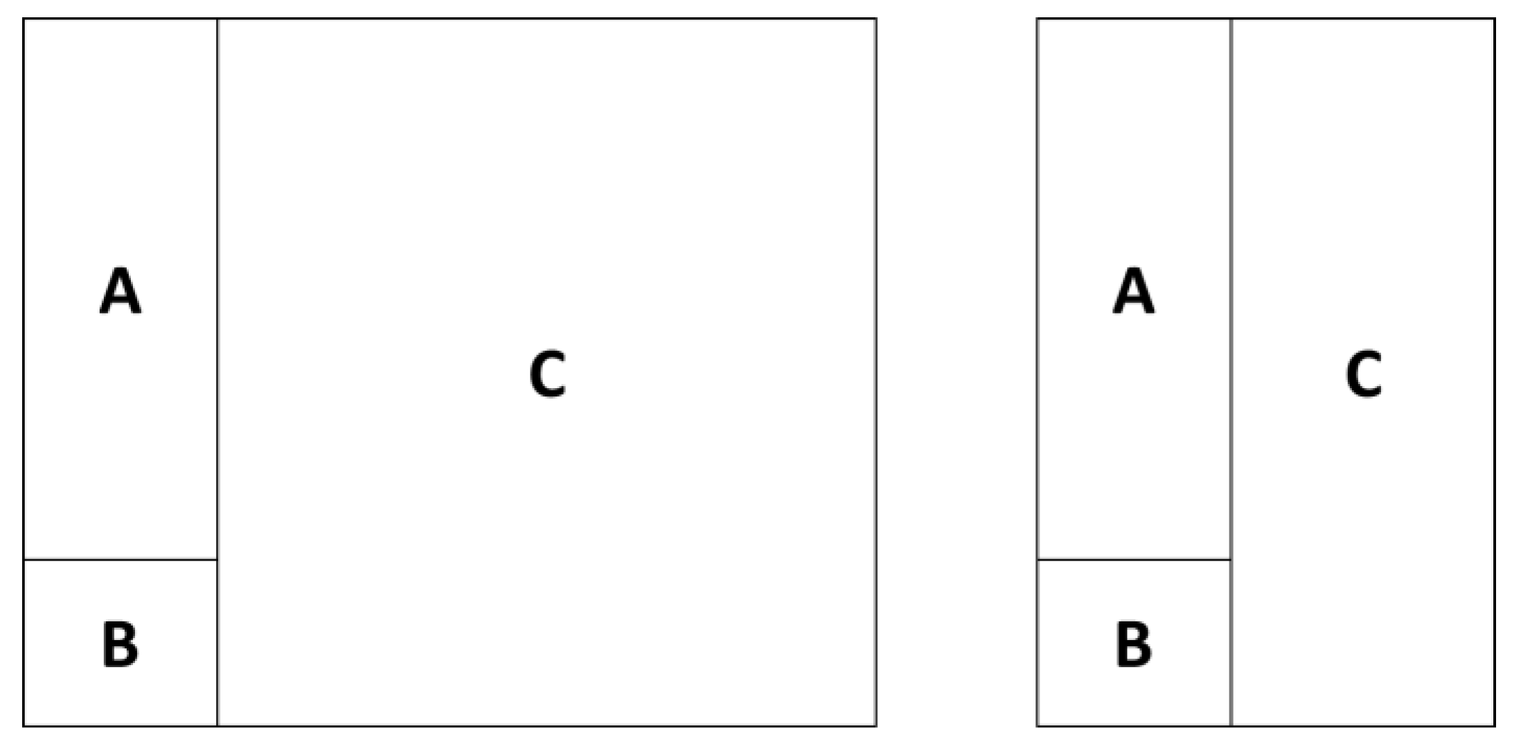 Land 11 00002 g002 550