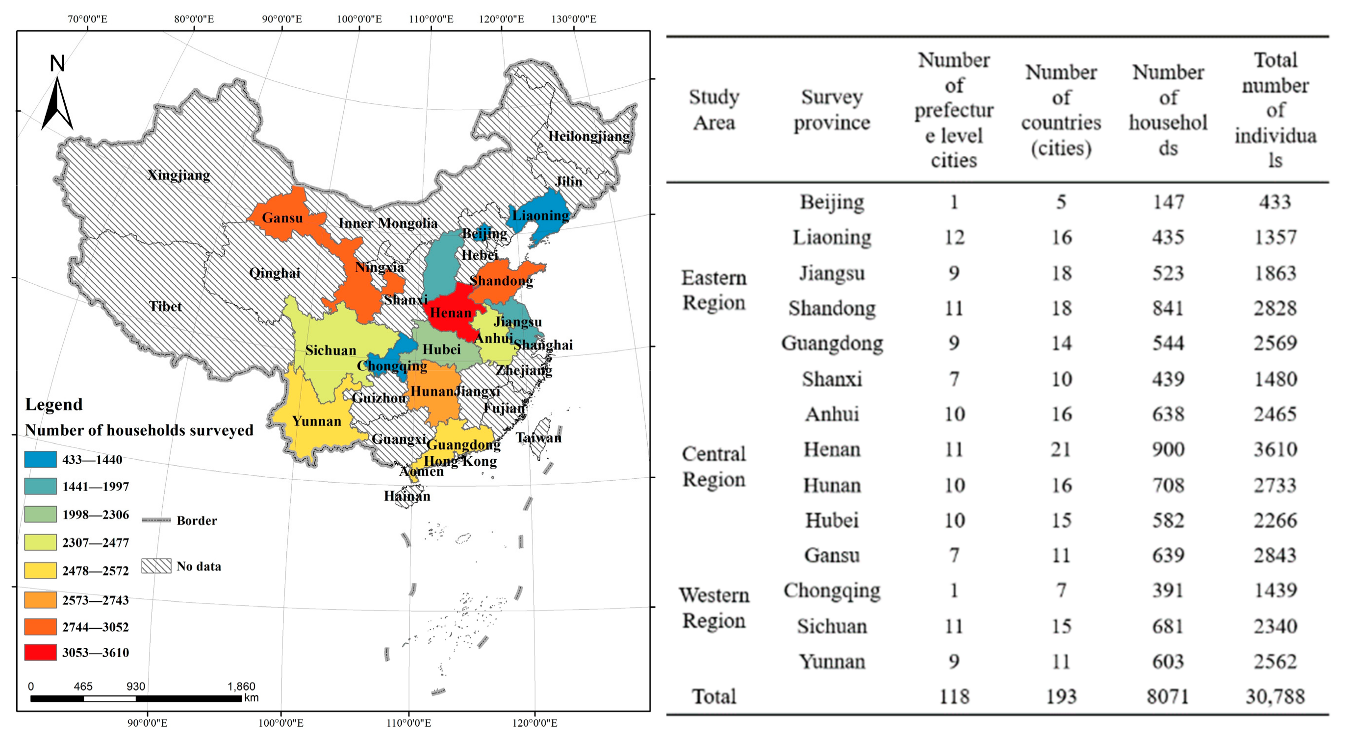 Land 11 00008 g001 Land 11 00008 g001