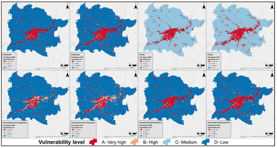 The Challenge of Social Vulnerability Assessment in the Context of Land ...