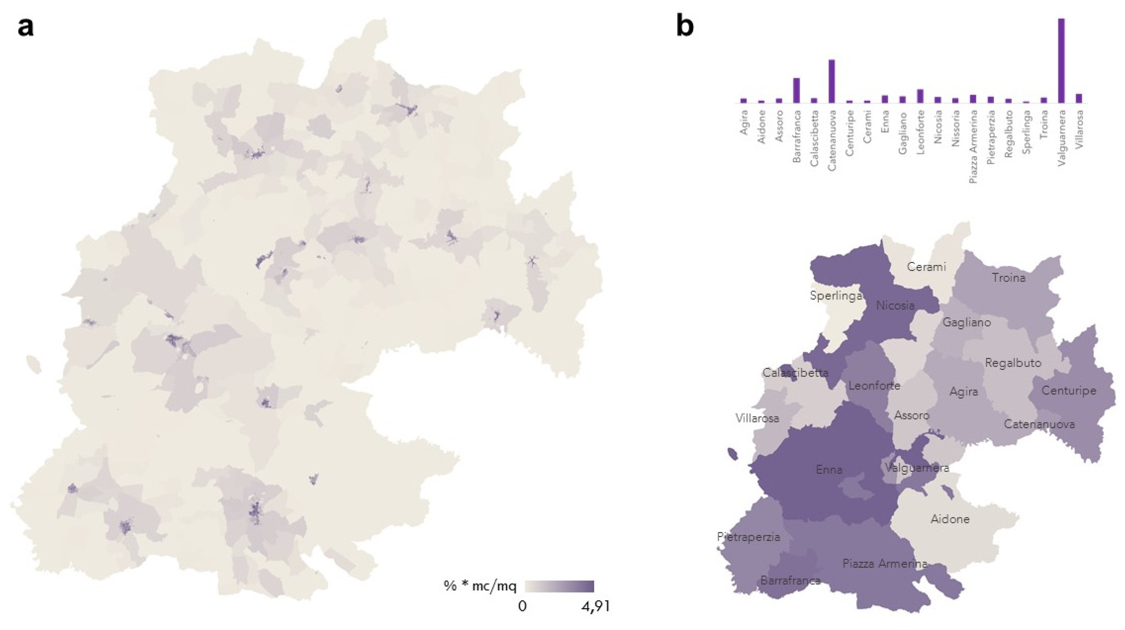 Land 11 00034 g013 Land 11 00034 g013