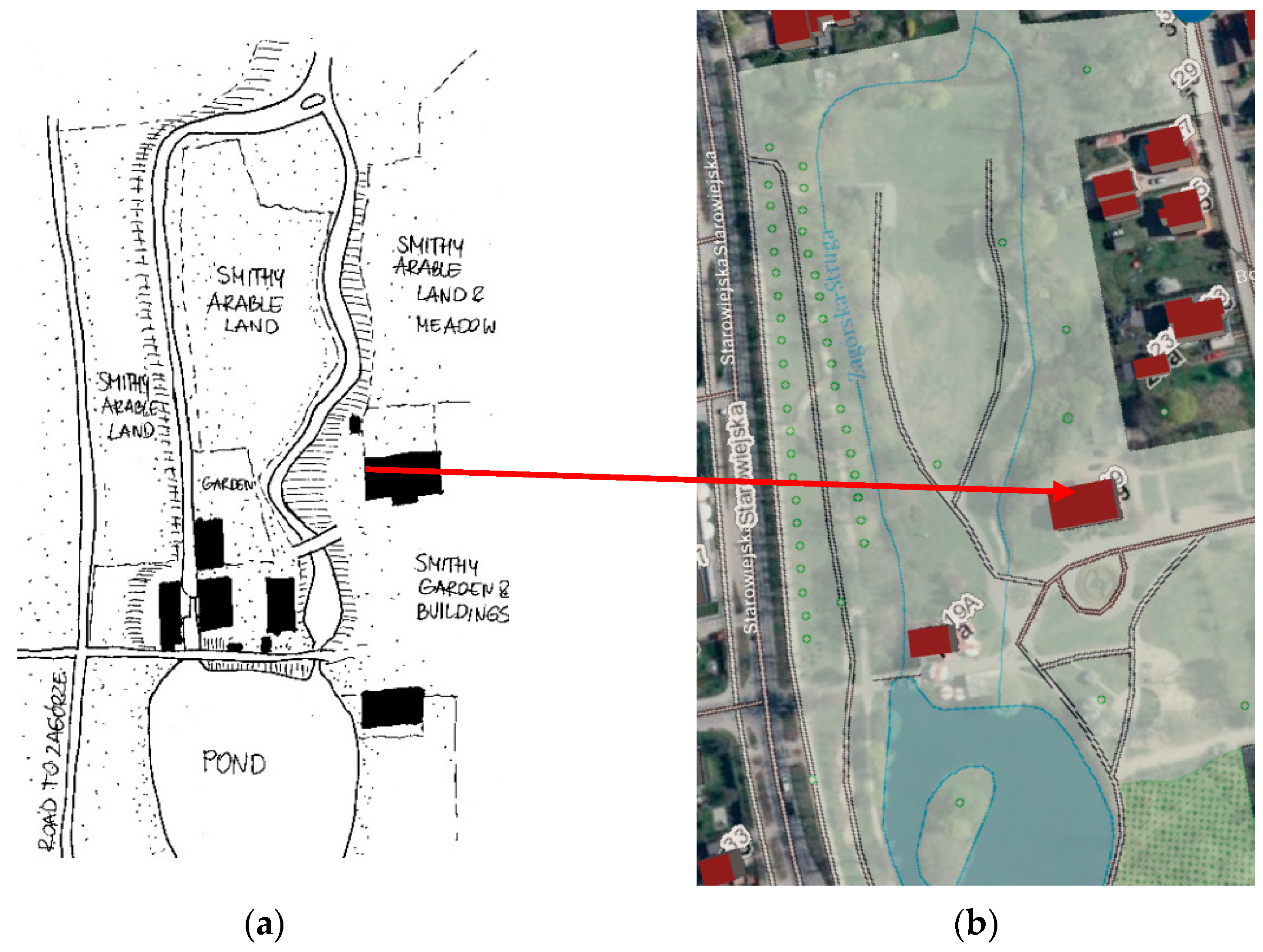 Land 11 00065 g003 550