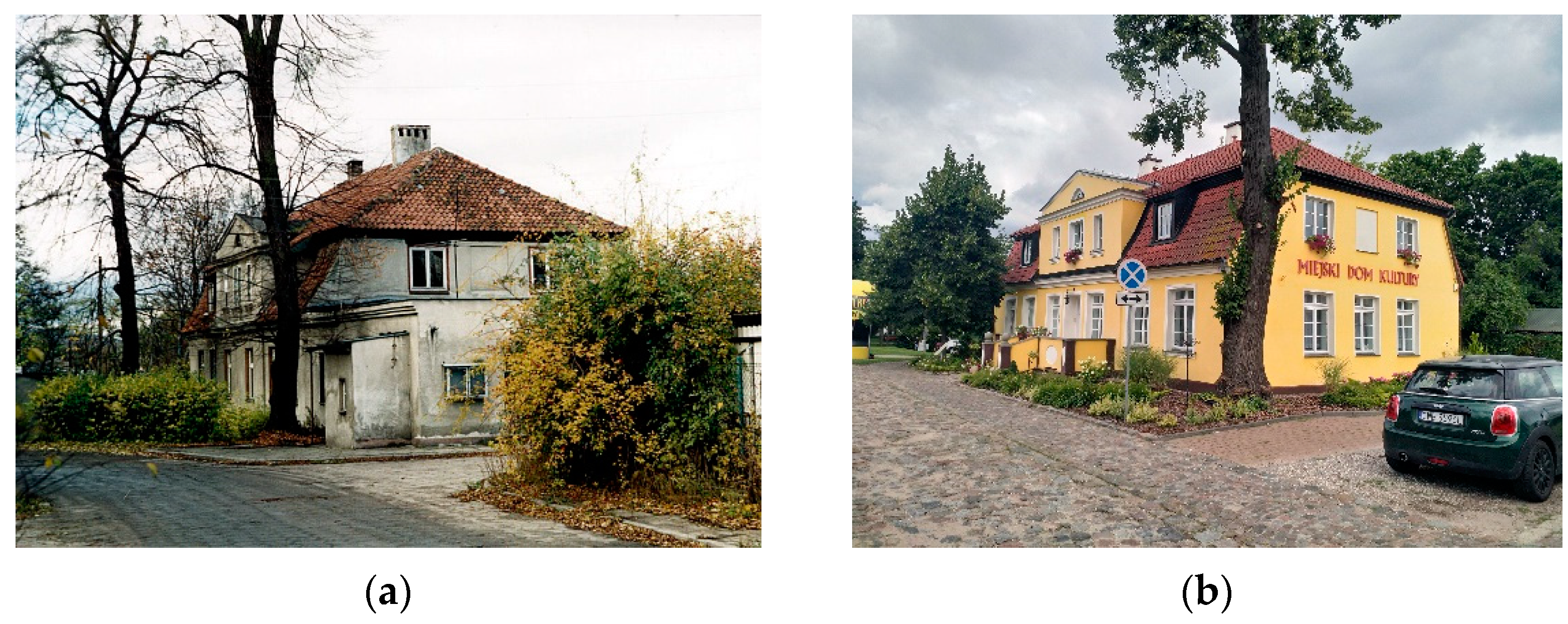 Land 11 00065 g004 550