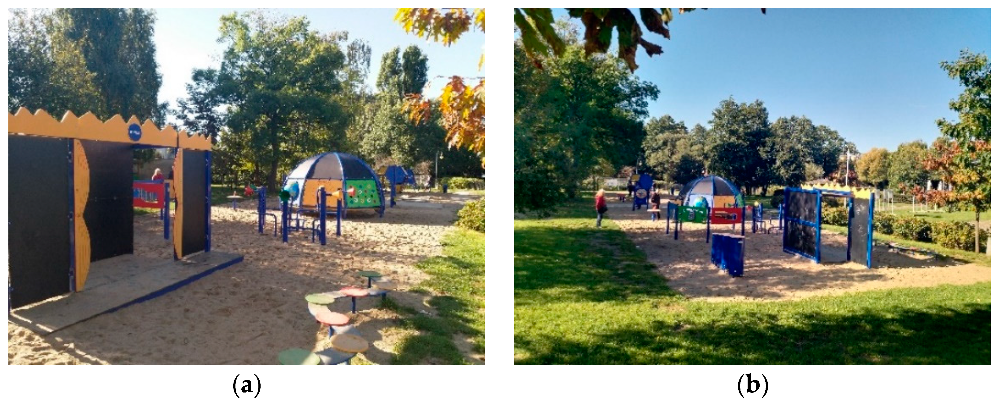 Land 11 00065 g008 550