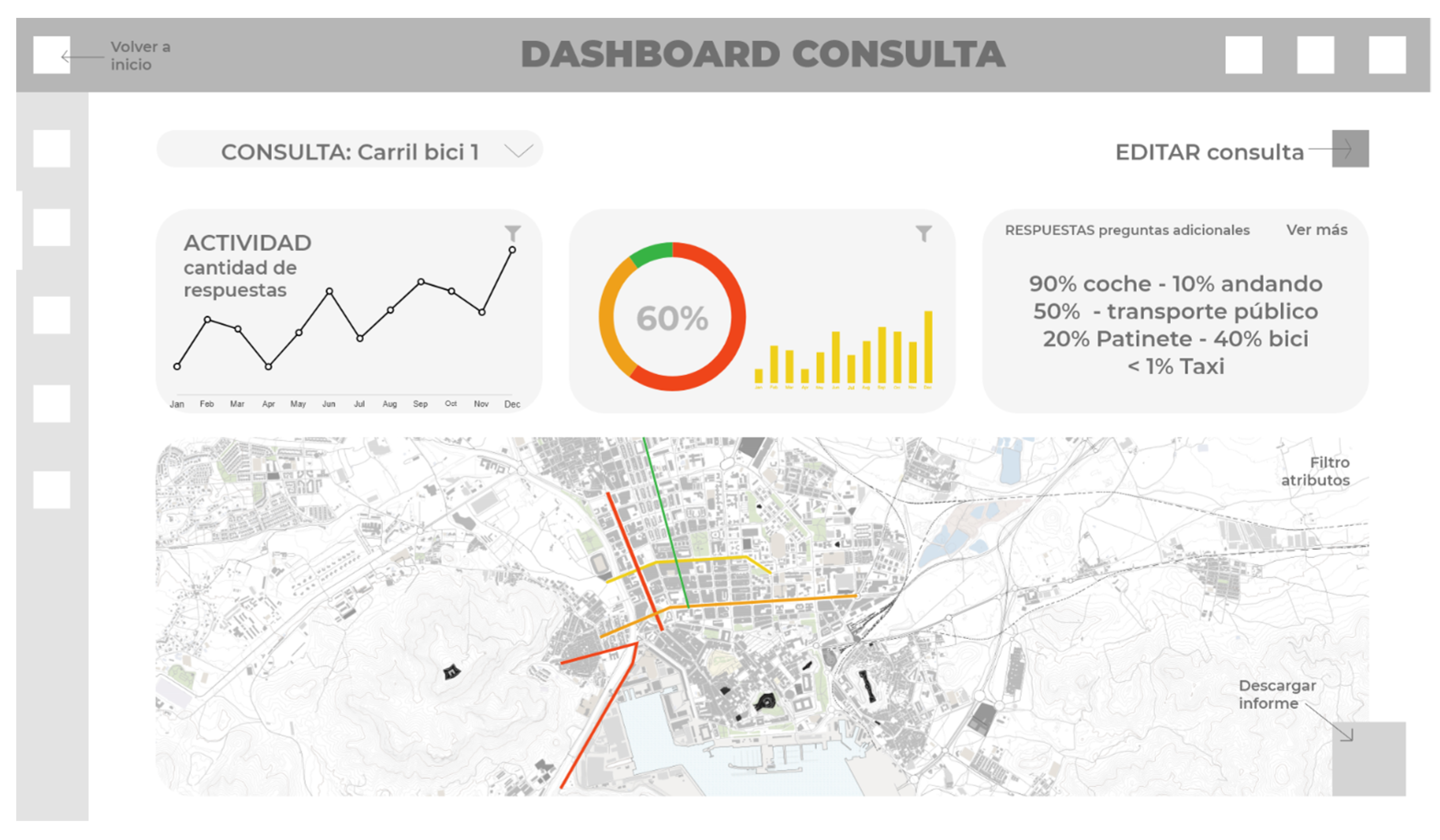 Land 11 00081 g003 550