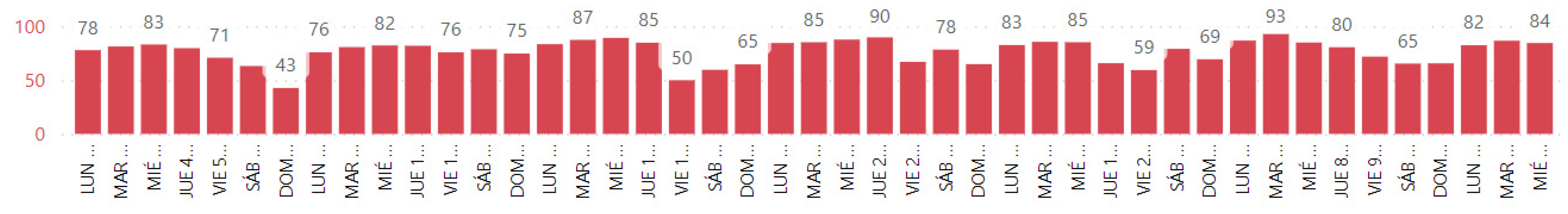 Land 11 00081 g008 550