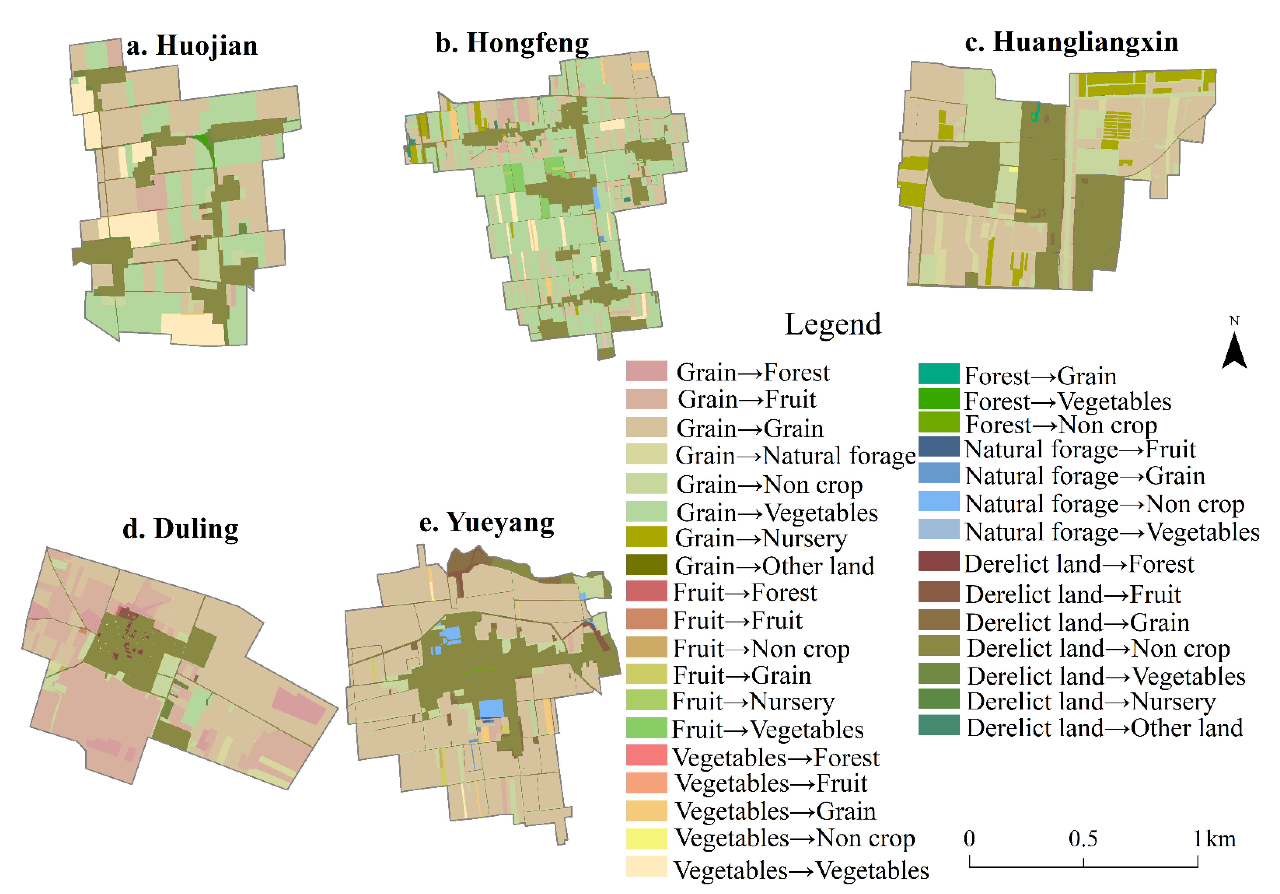 Land 11 00110 g004 Land 11 00110 g004