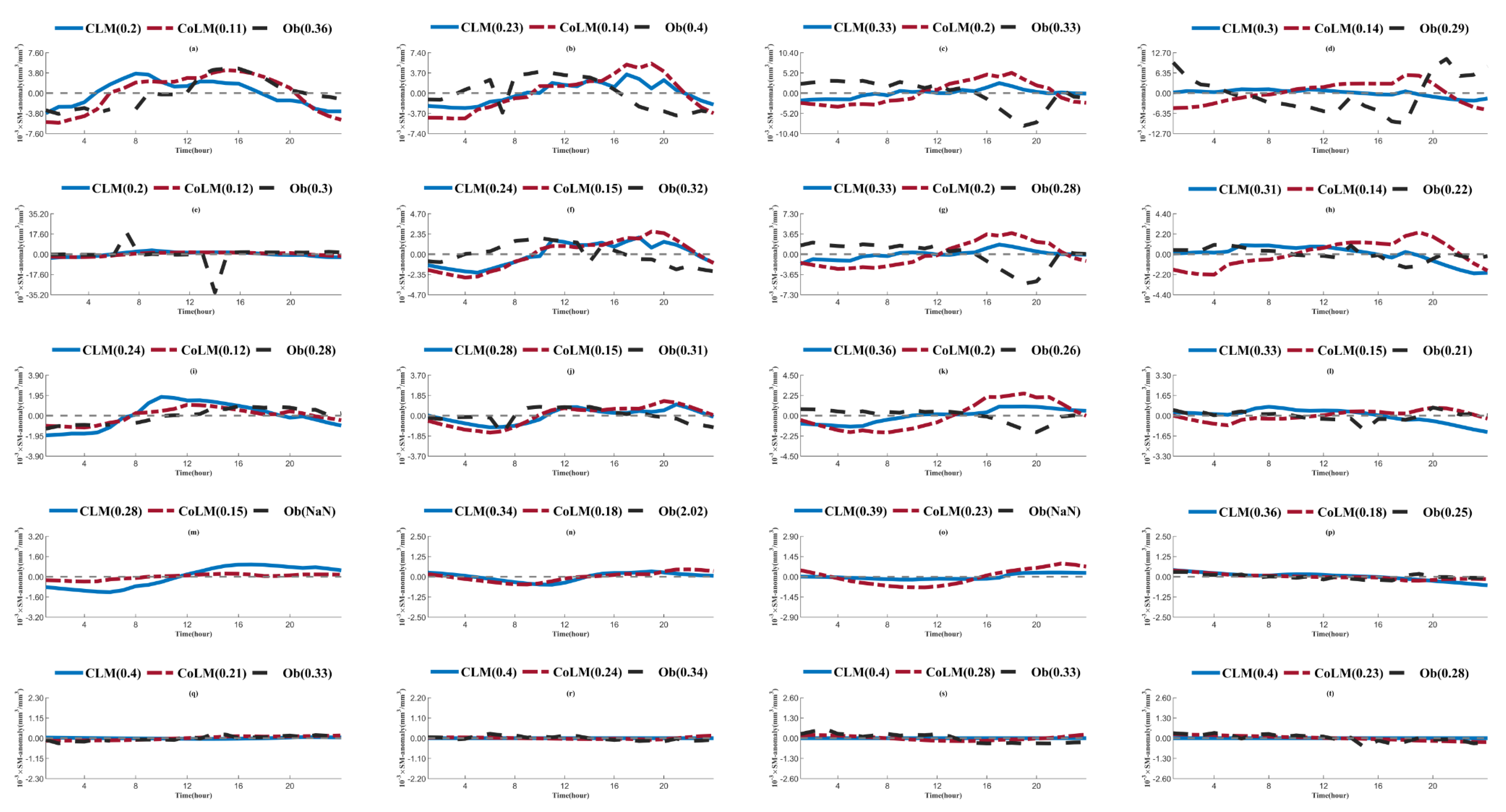 Land 11 00126 g009 550