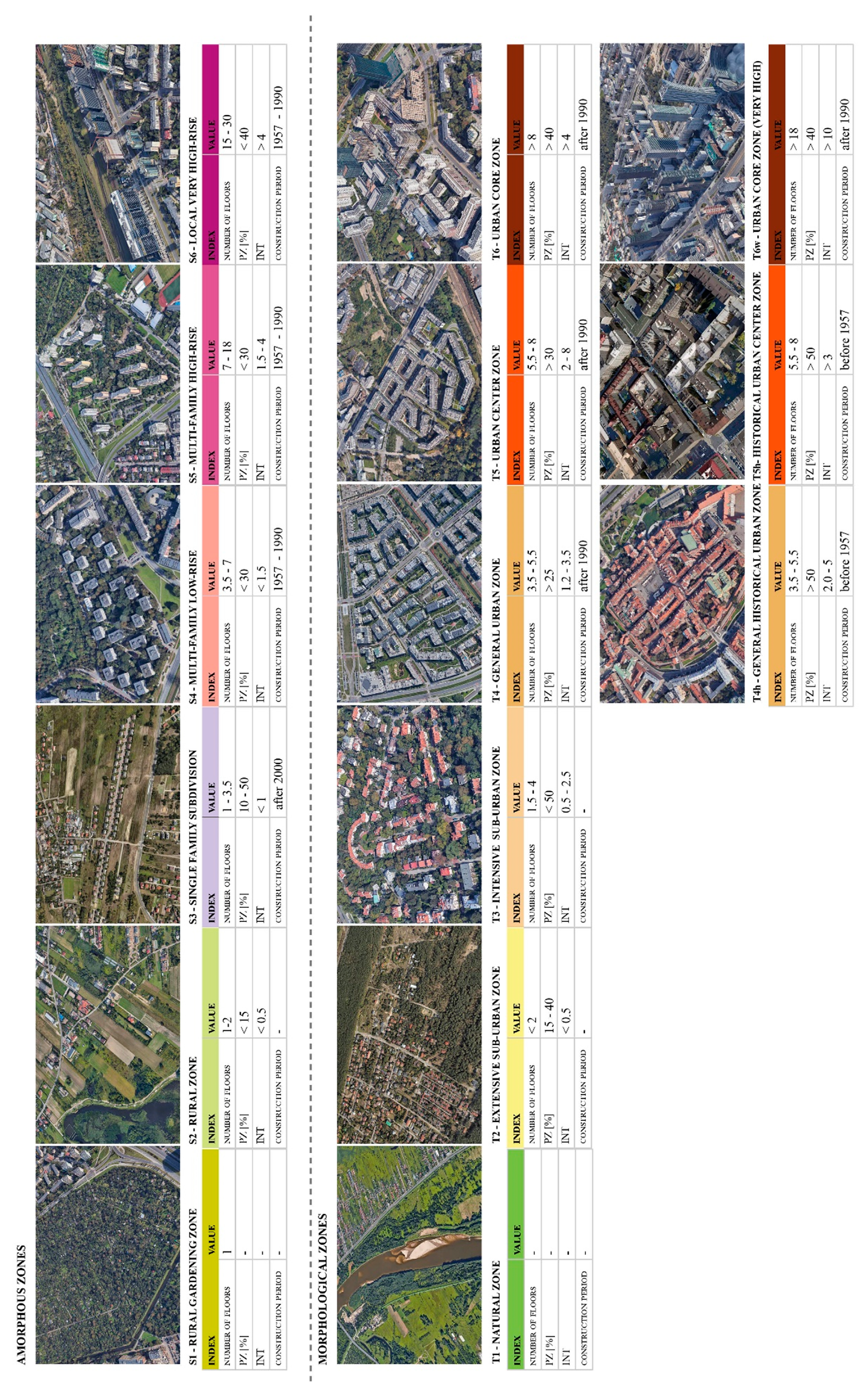 Land 11 00135 g009 550