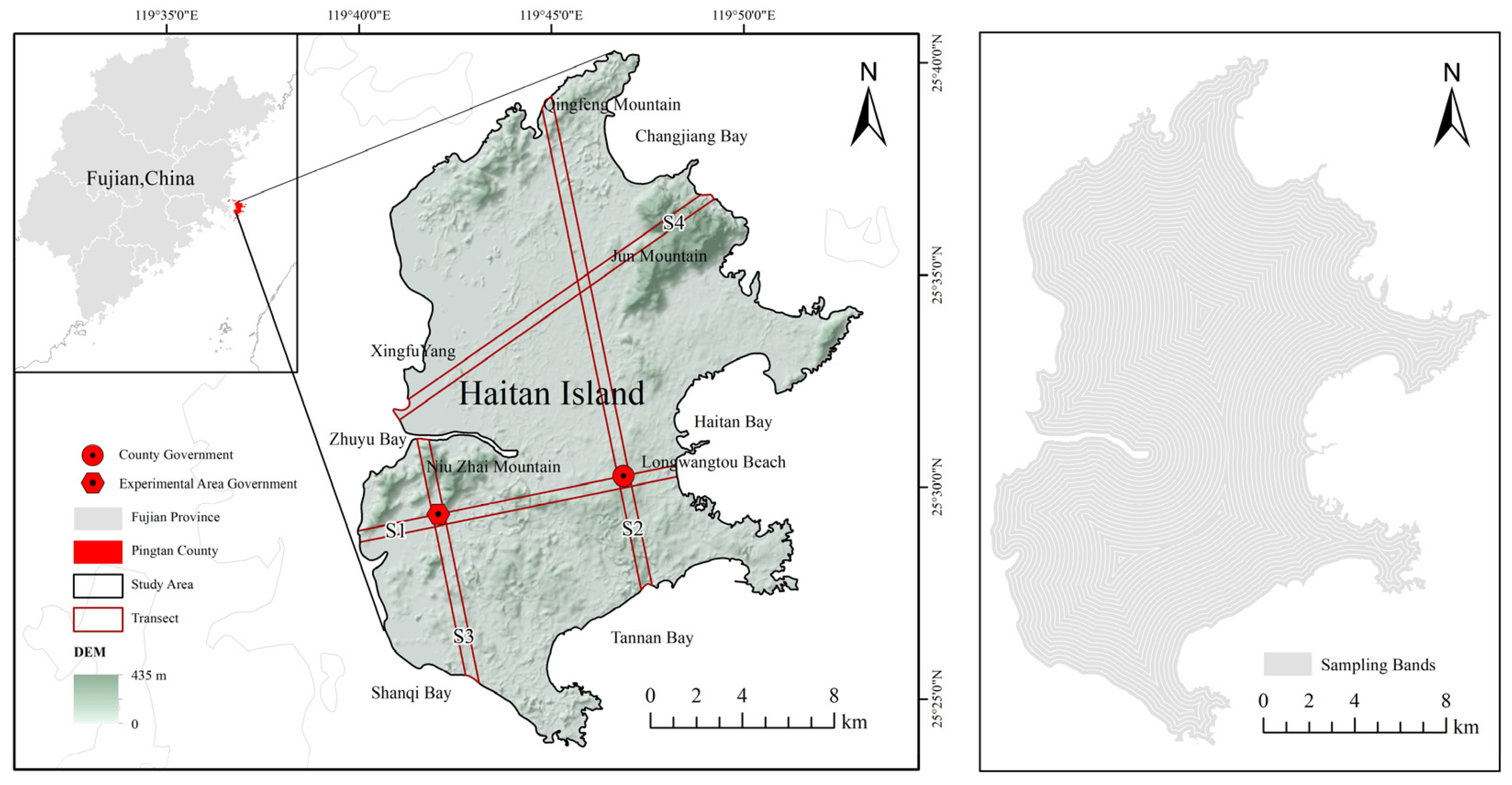 Land 11 00136 g001 550