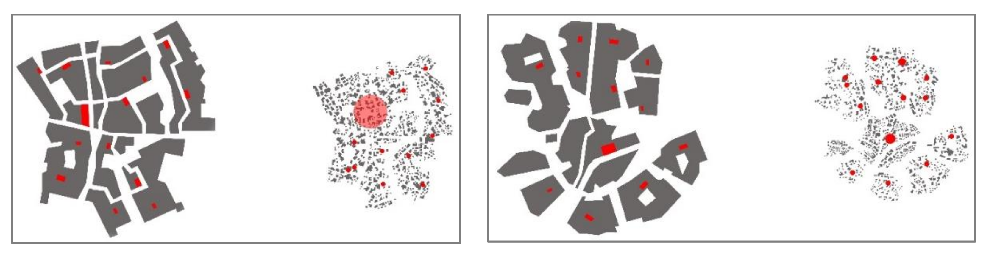 Land 11 00147 g006 550