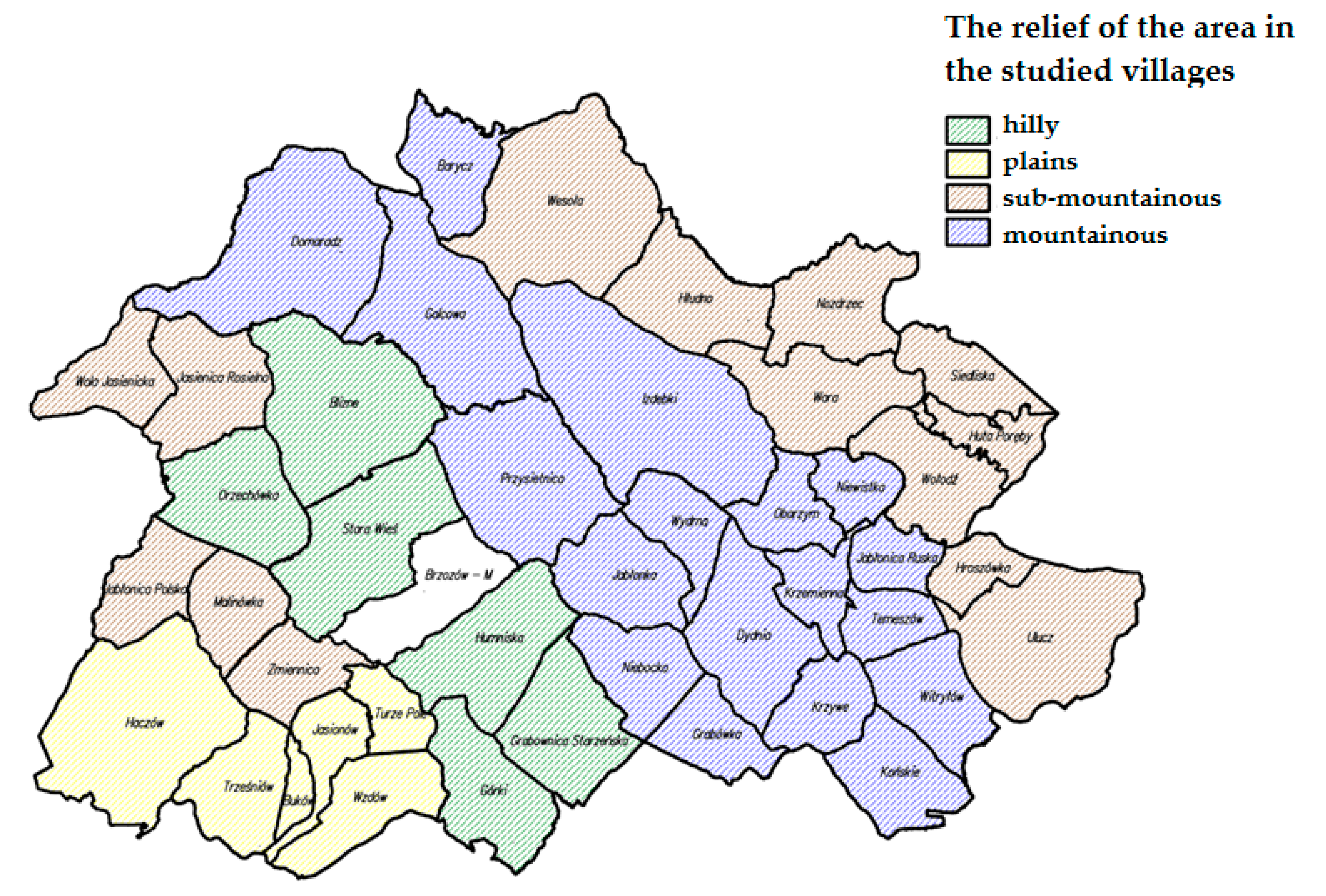 Land 11 00158 g010 550