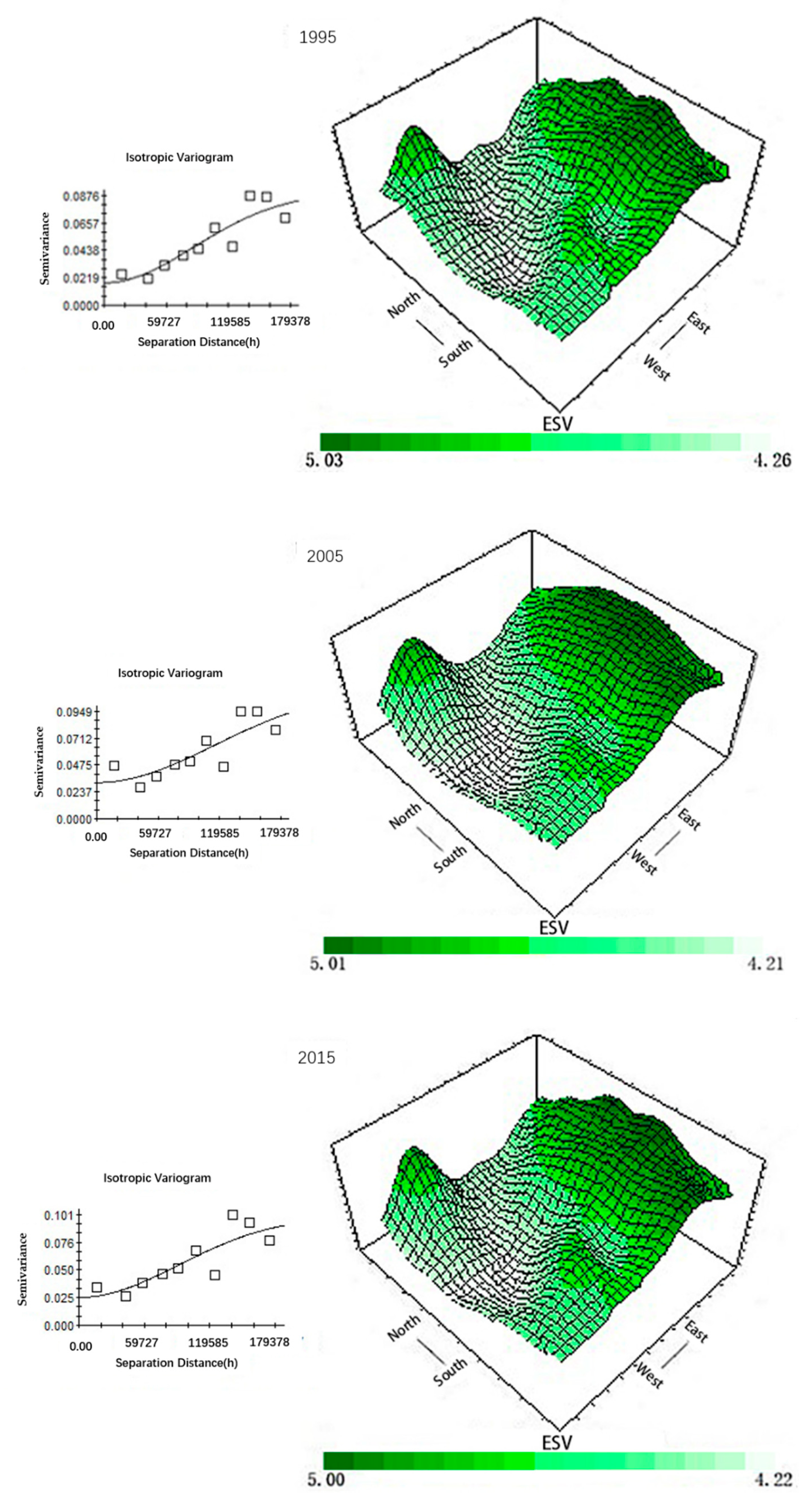 Land 11 00165 g003 550