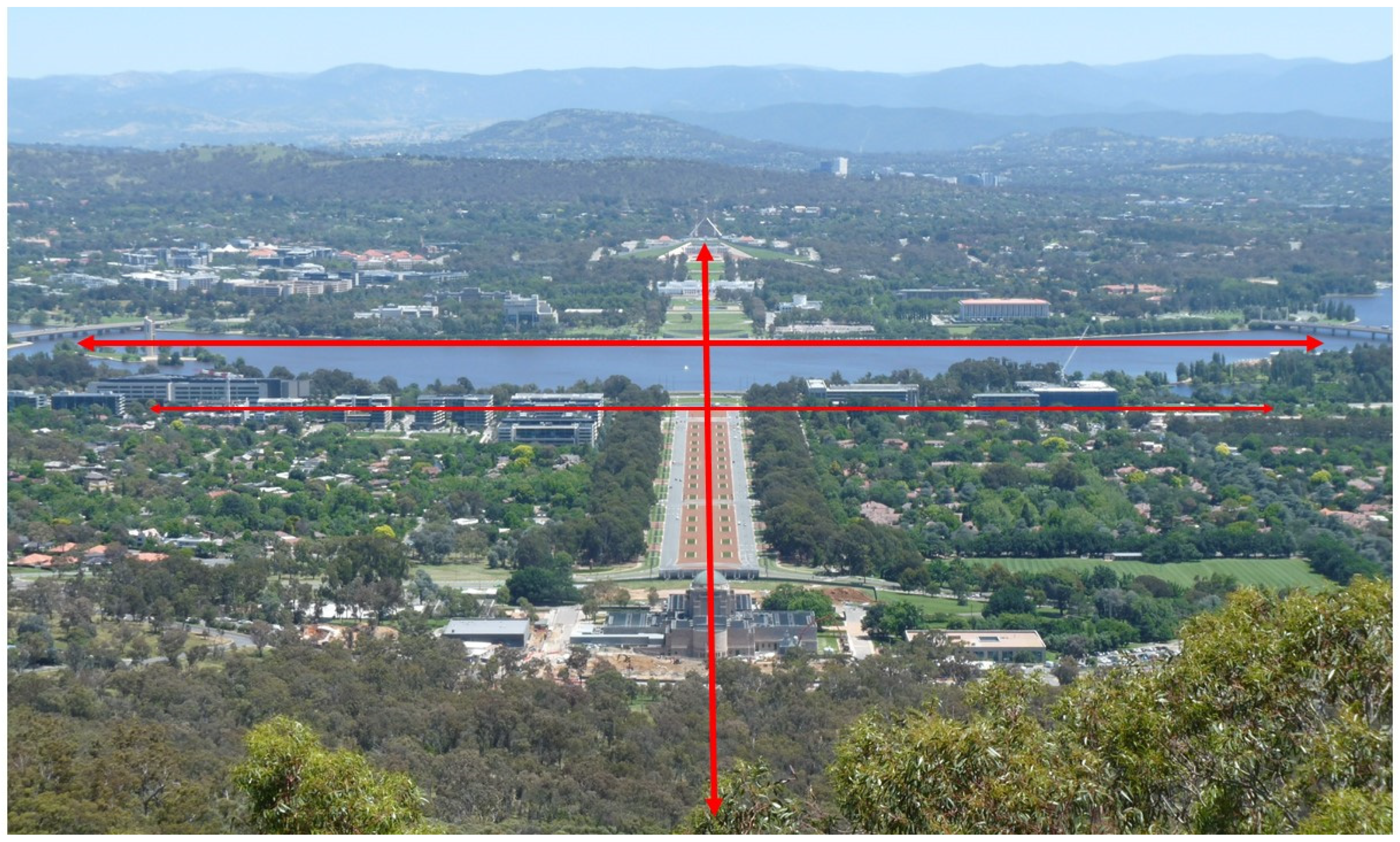 Land 11 00169 g001 550