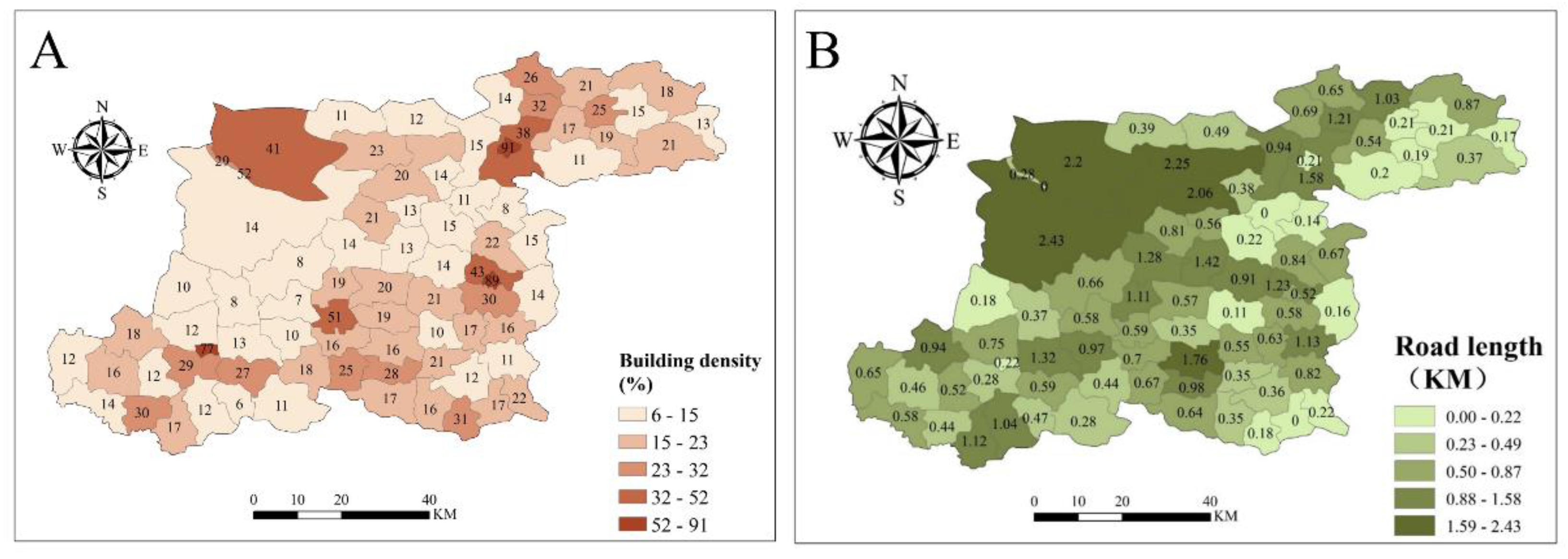 Land 11 00206 g006a 550