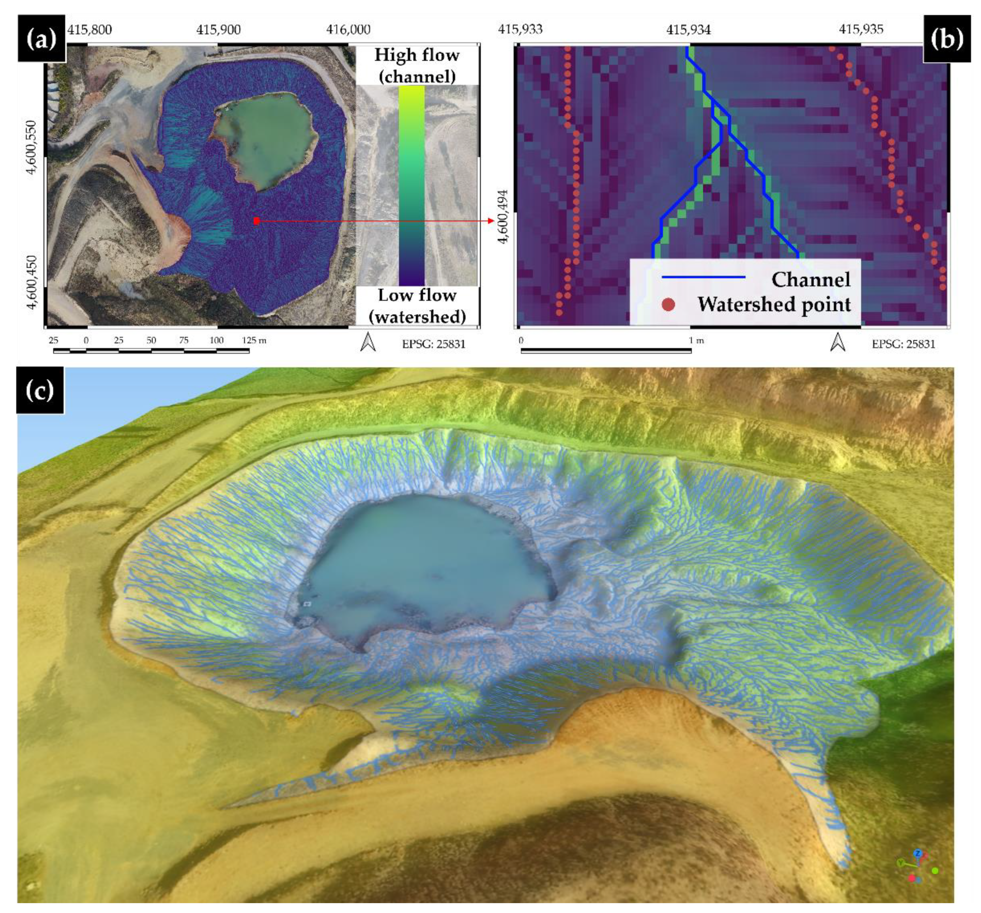 Land 11 00212 g005 550