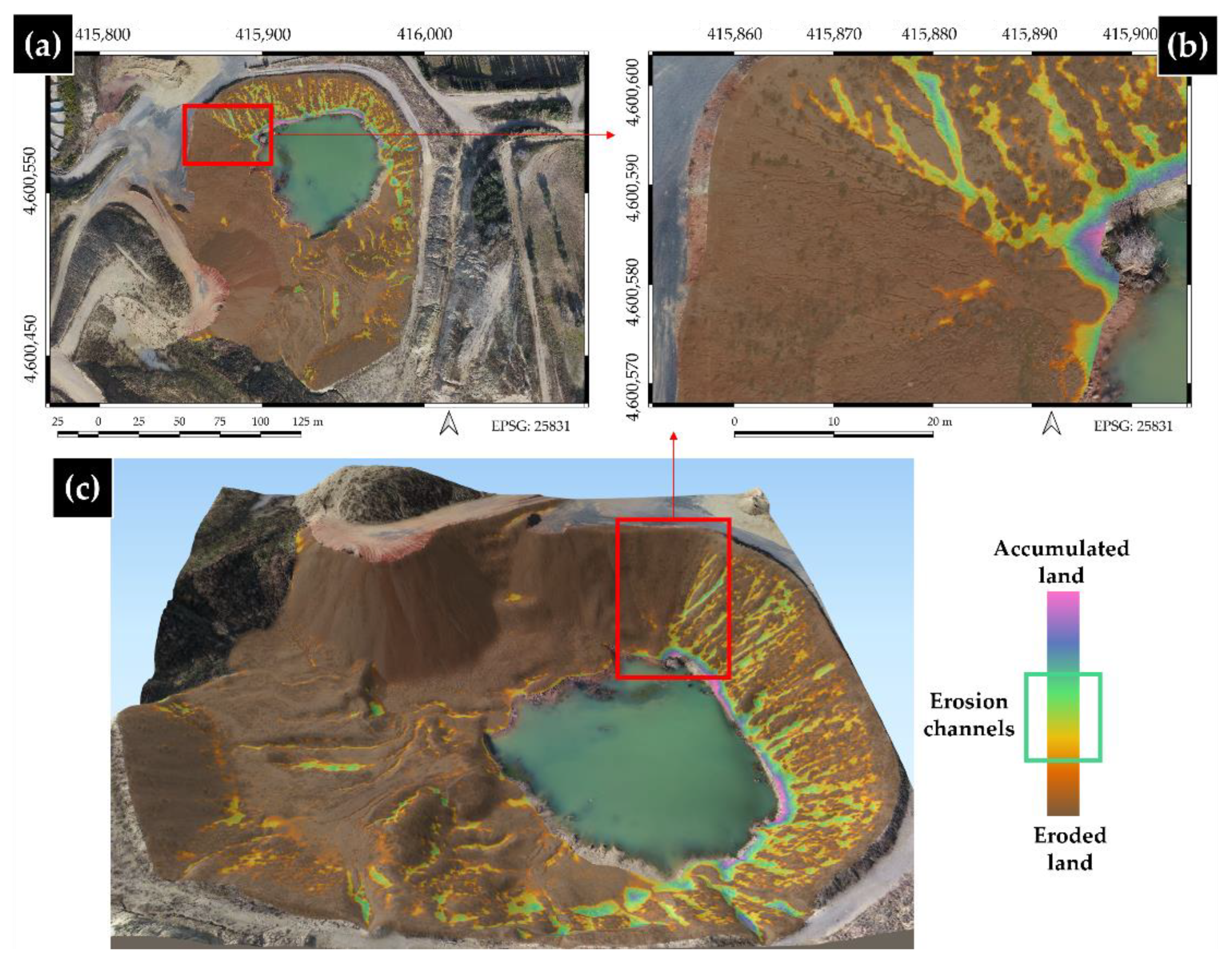 Land 11 00212 g007 550