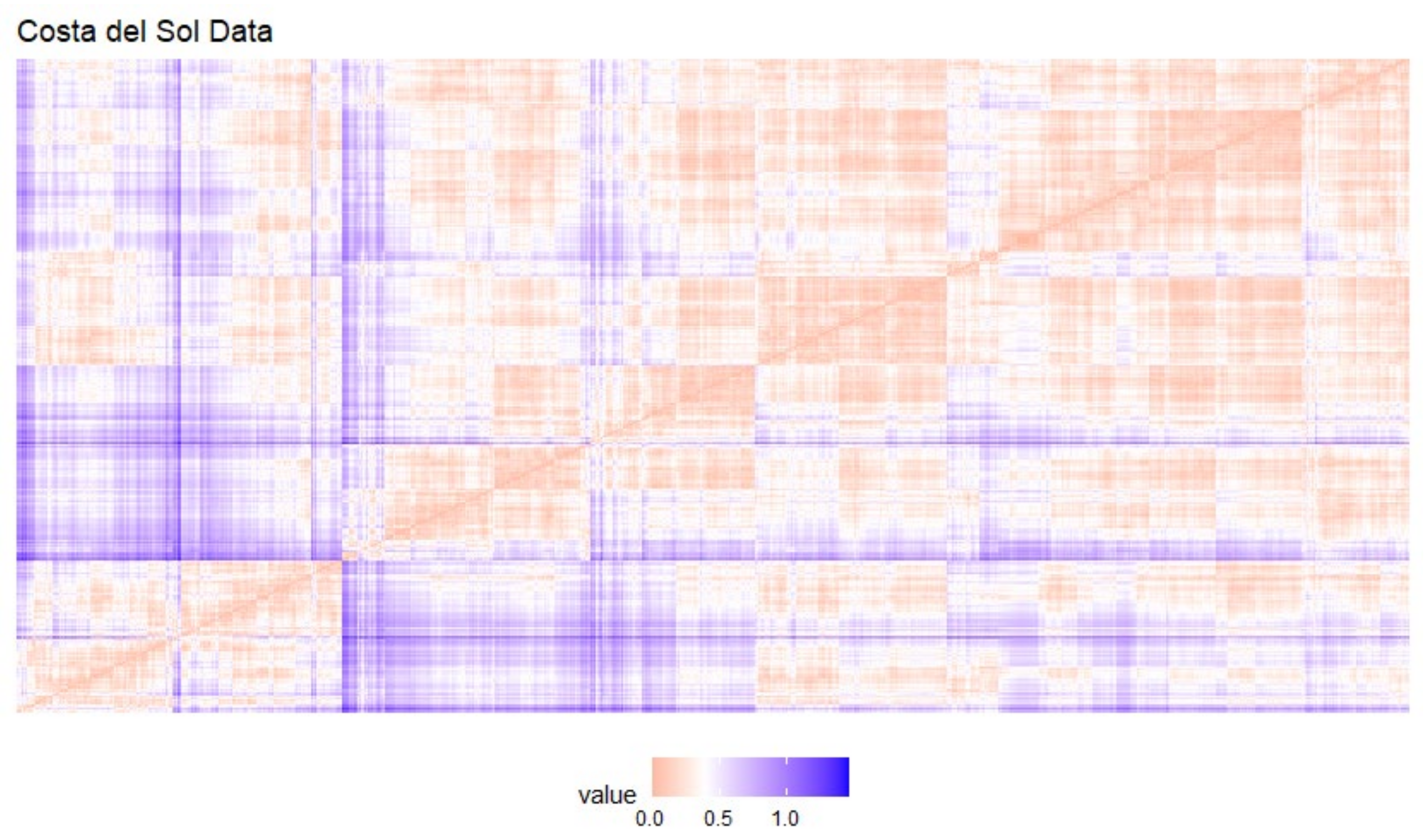 Land 11 00228 g002 550