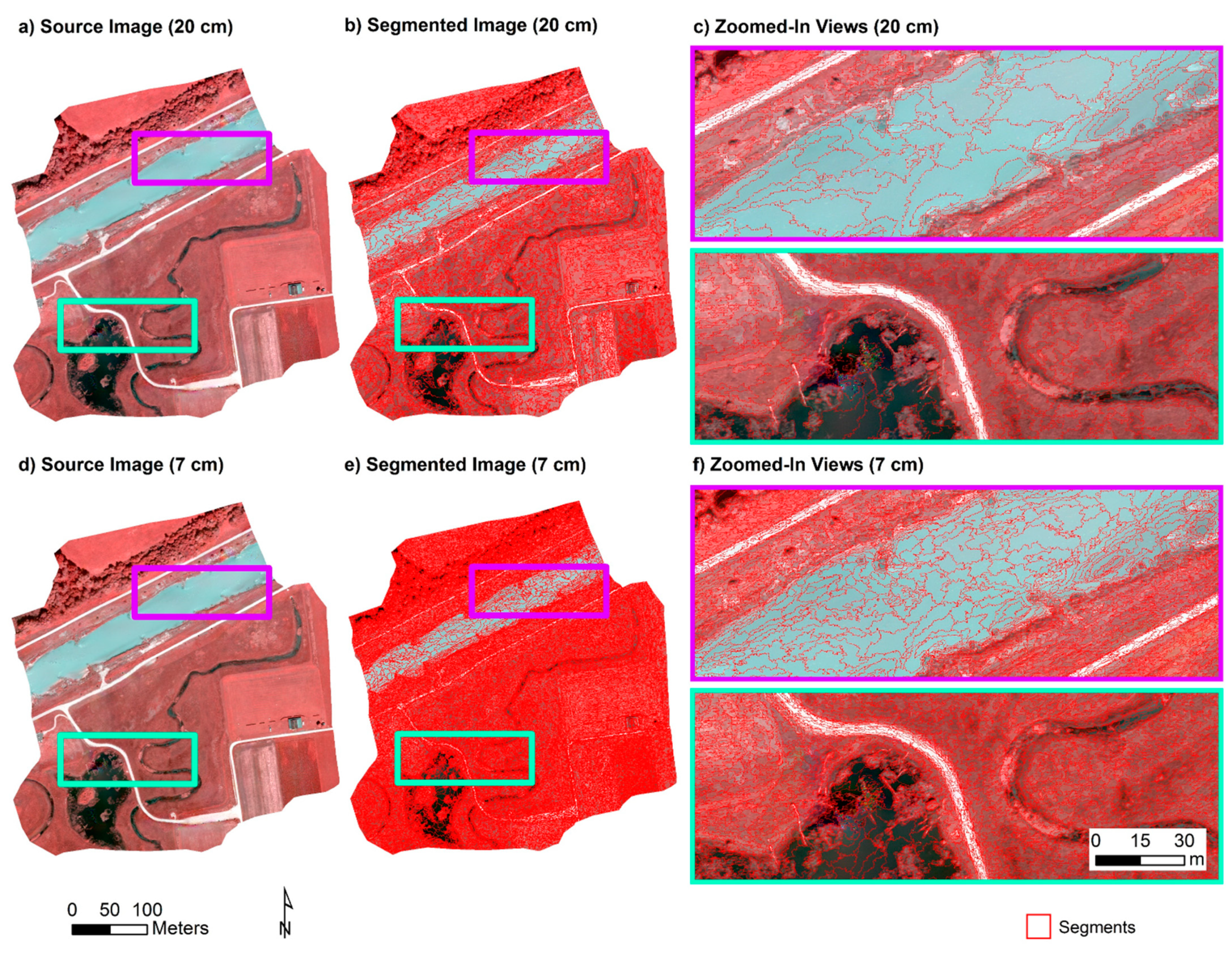 Land 11 00246 g005 550