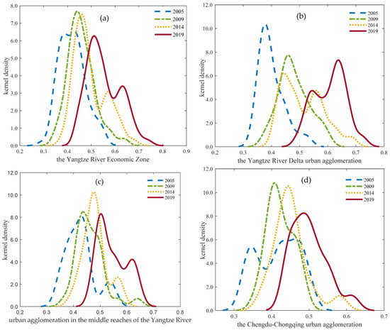 An Integrated Pathogenetic Model of Primary Biliary Cholangitis