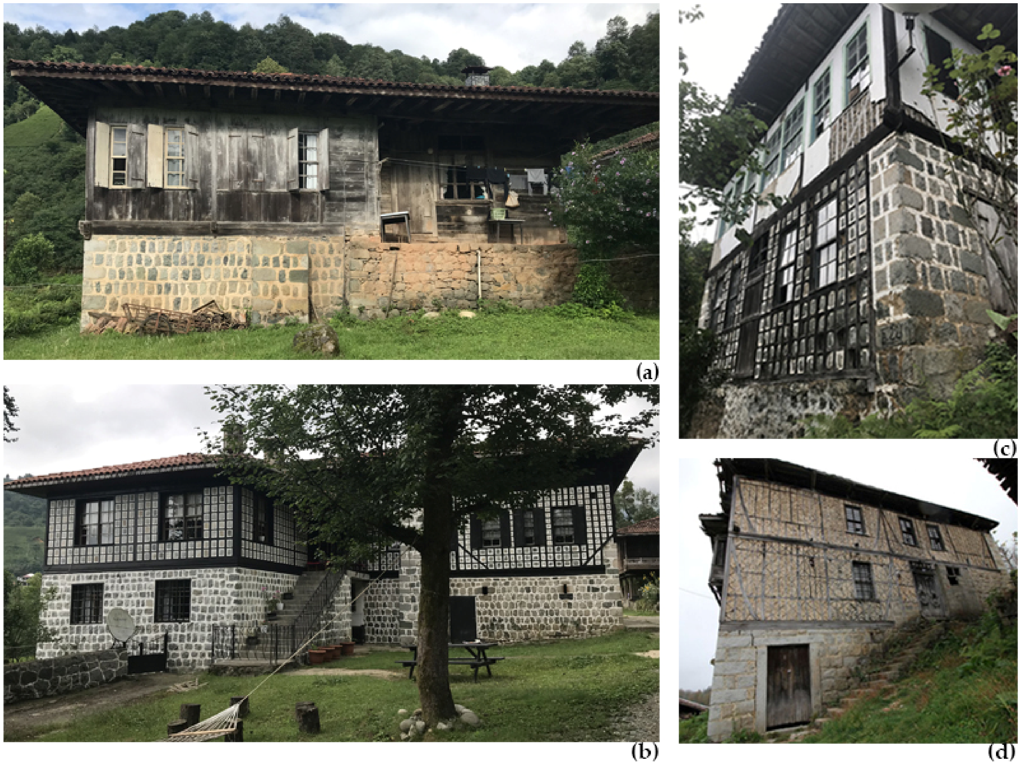 Land 11 00276 g005 Land 11 00276 g005