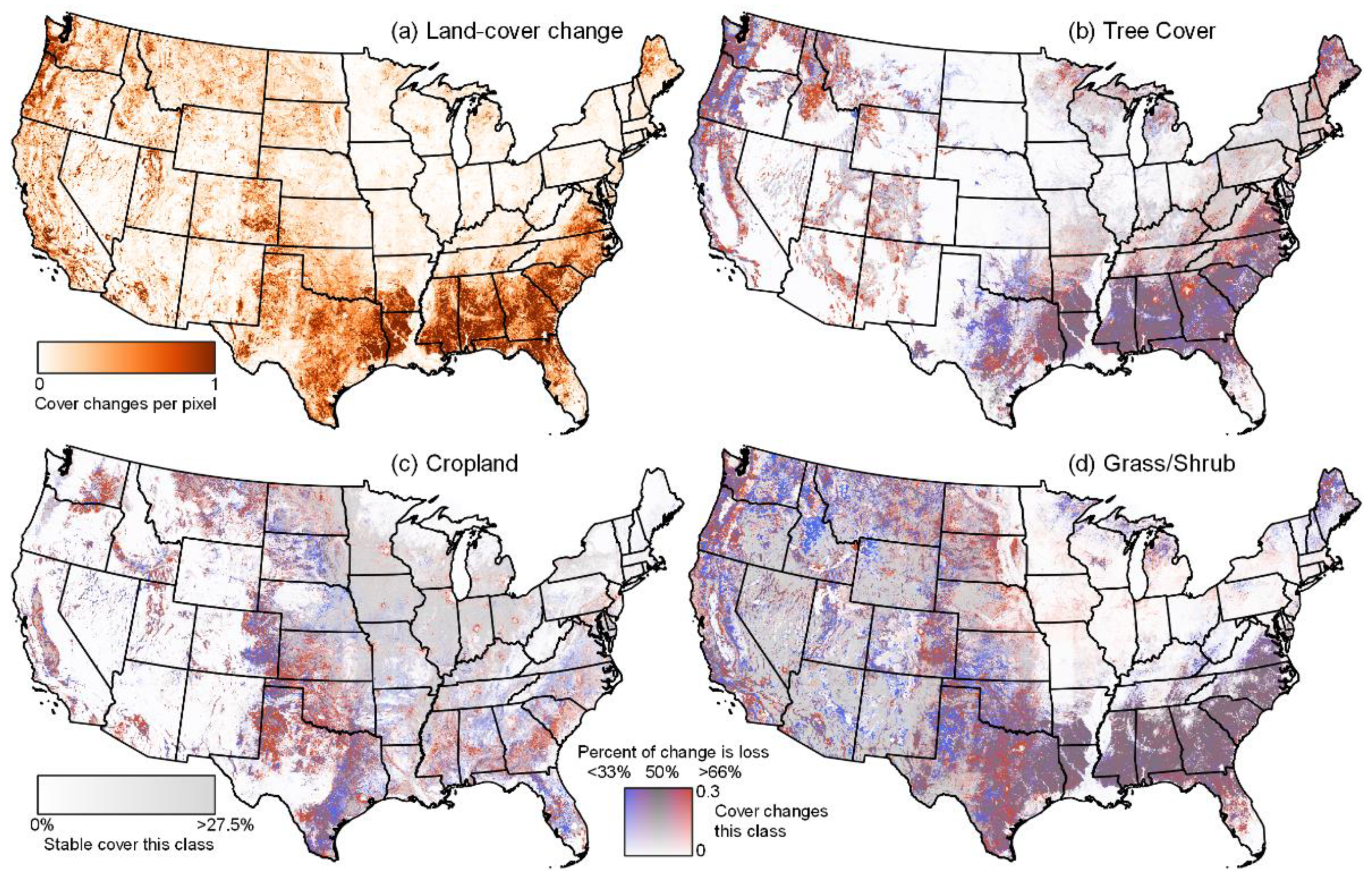 Land Cover Change