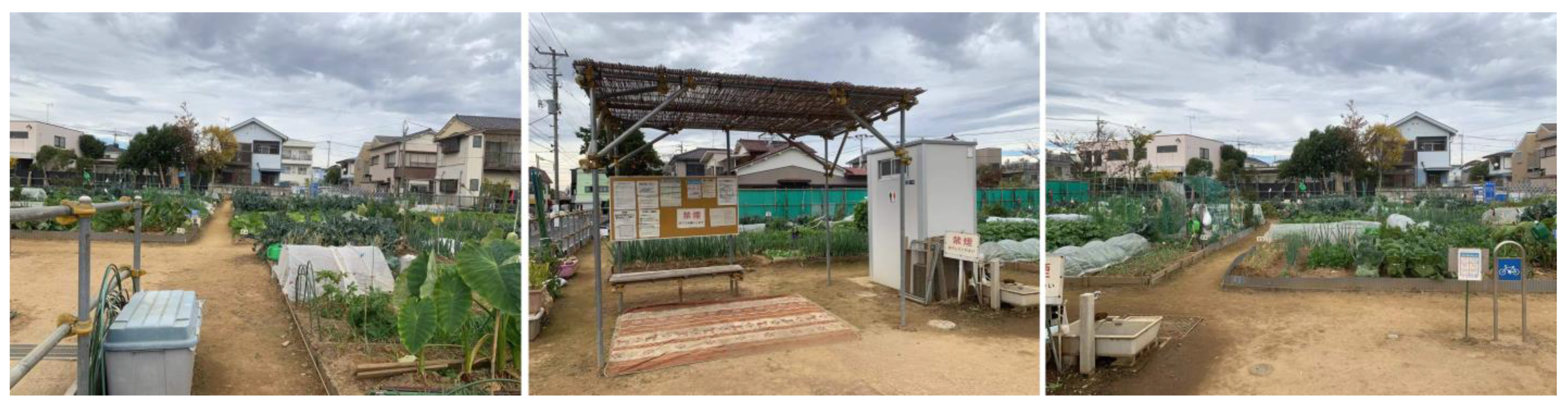 Land 11 00333 g001 Land 11 00333 g001