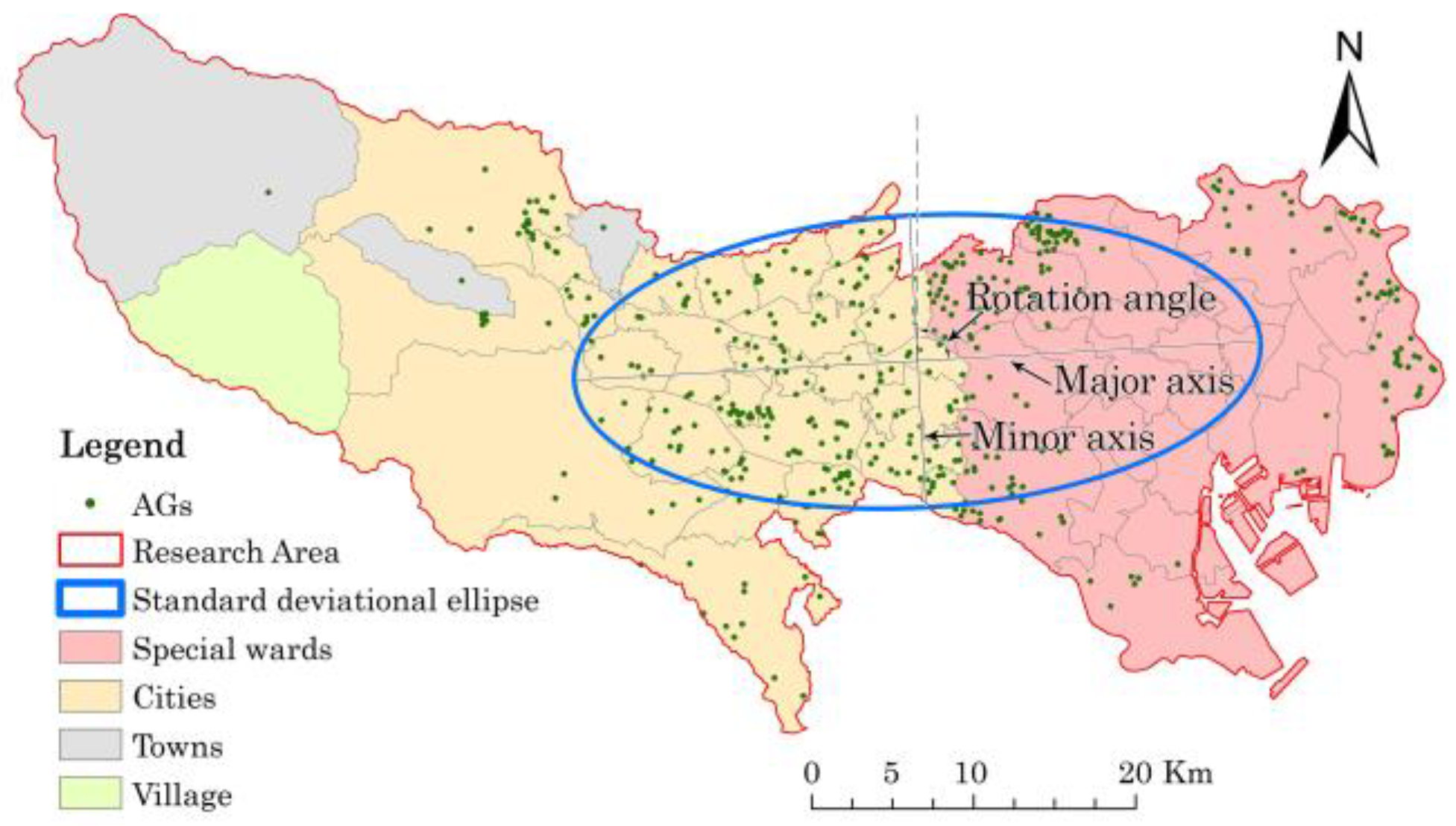 Land 11 00333 g009 Land 11 00333 g009