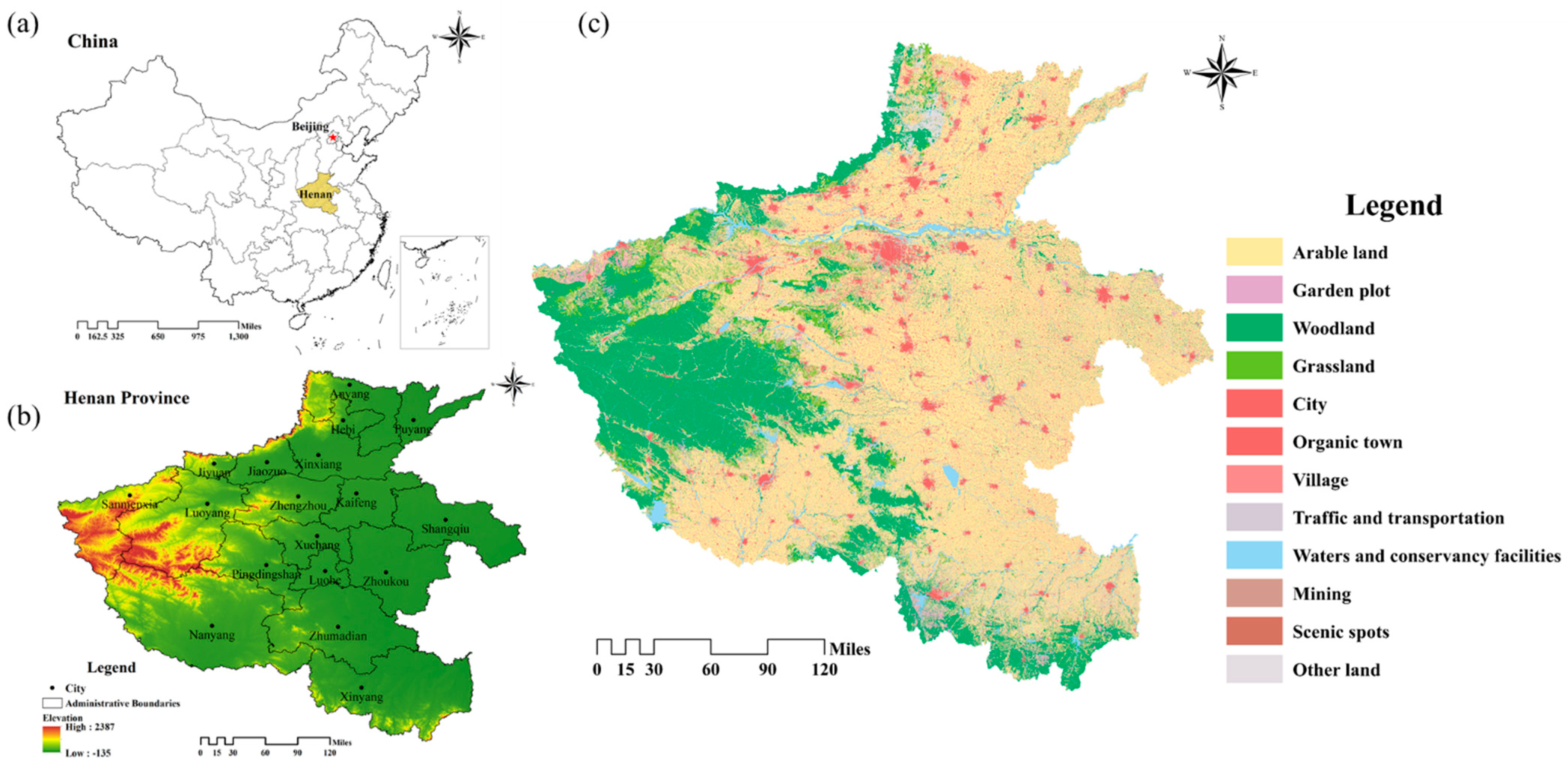 Land 11 00346 g002 550