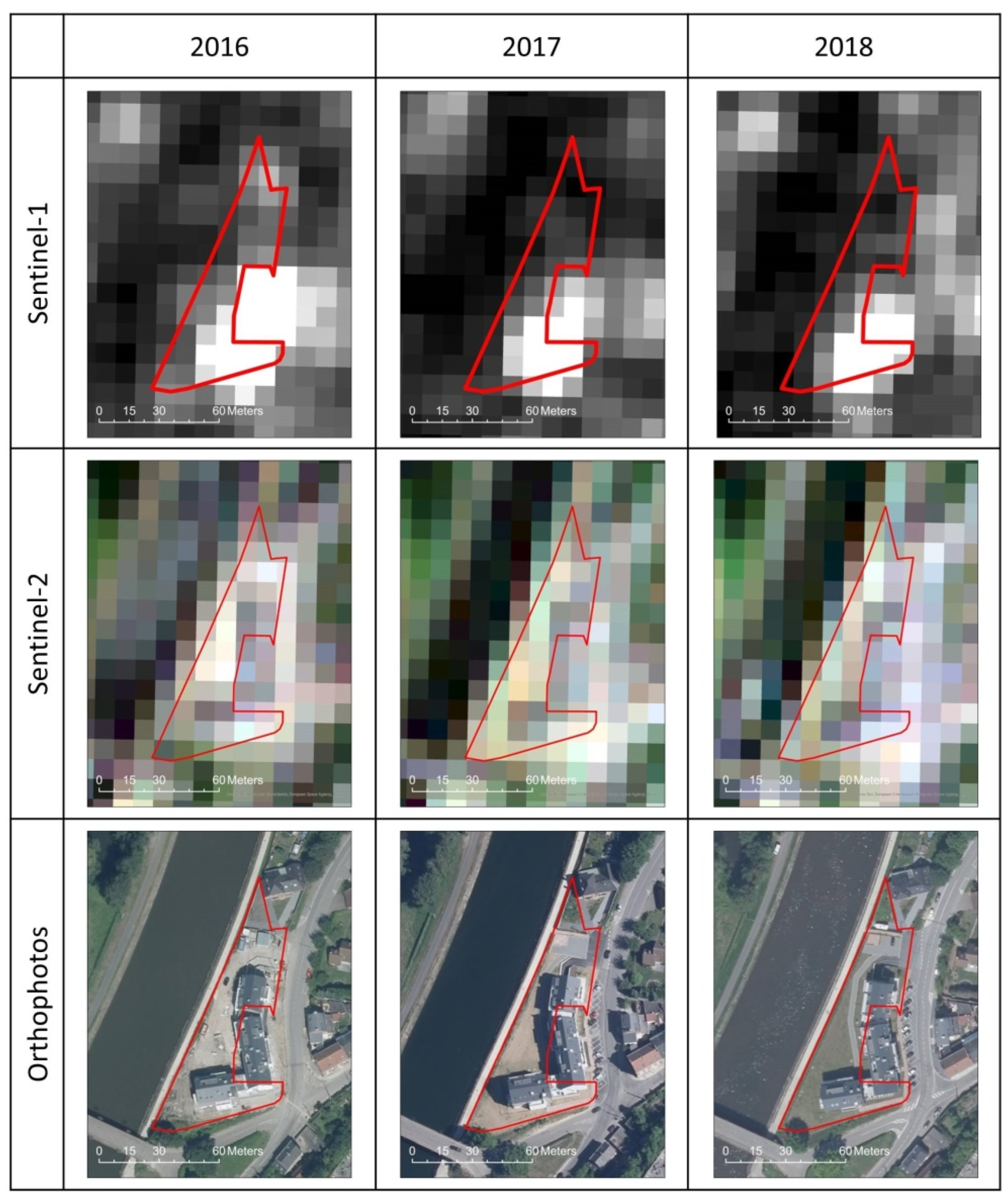 Land 11 00360 g006 550