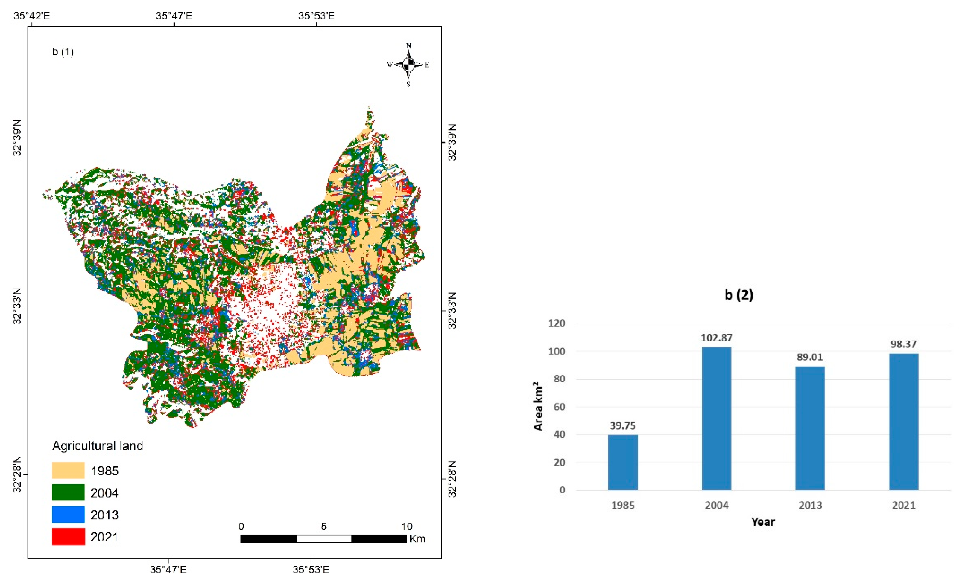 Land 11 00372 g005b 550