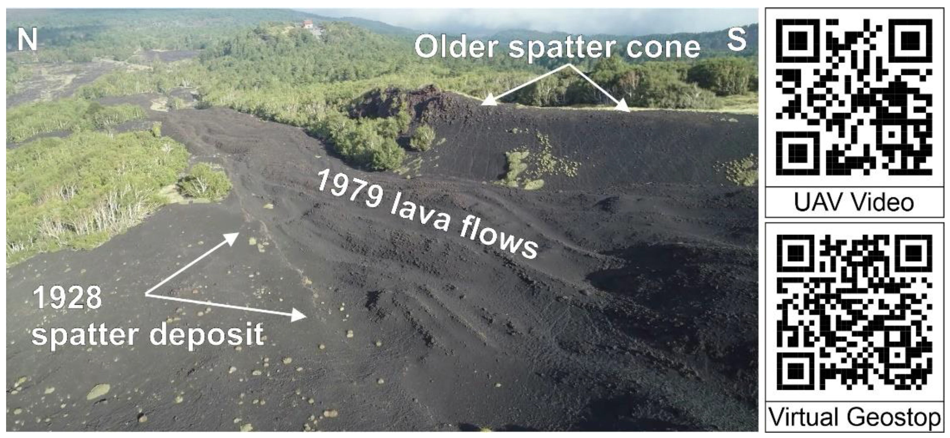 Land 11 00377 g006 550