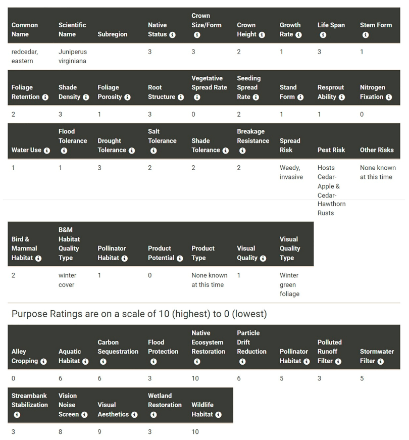 Land 11 00397 g005 Land 11 00397 g005