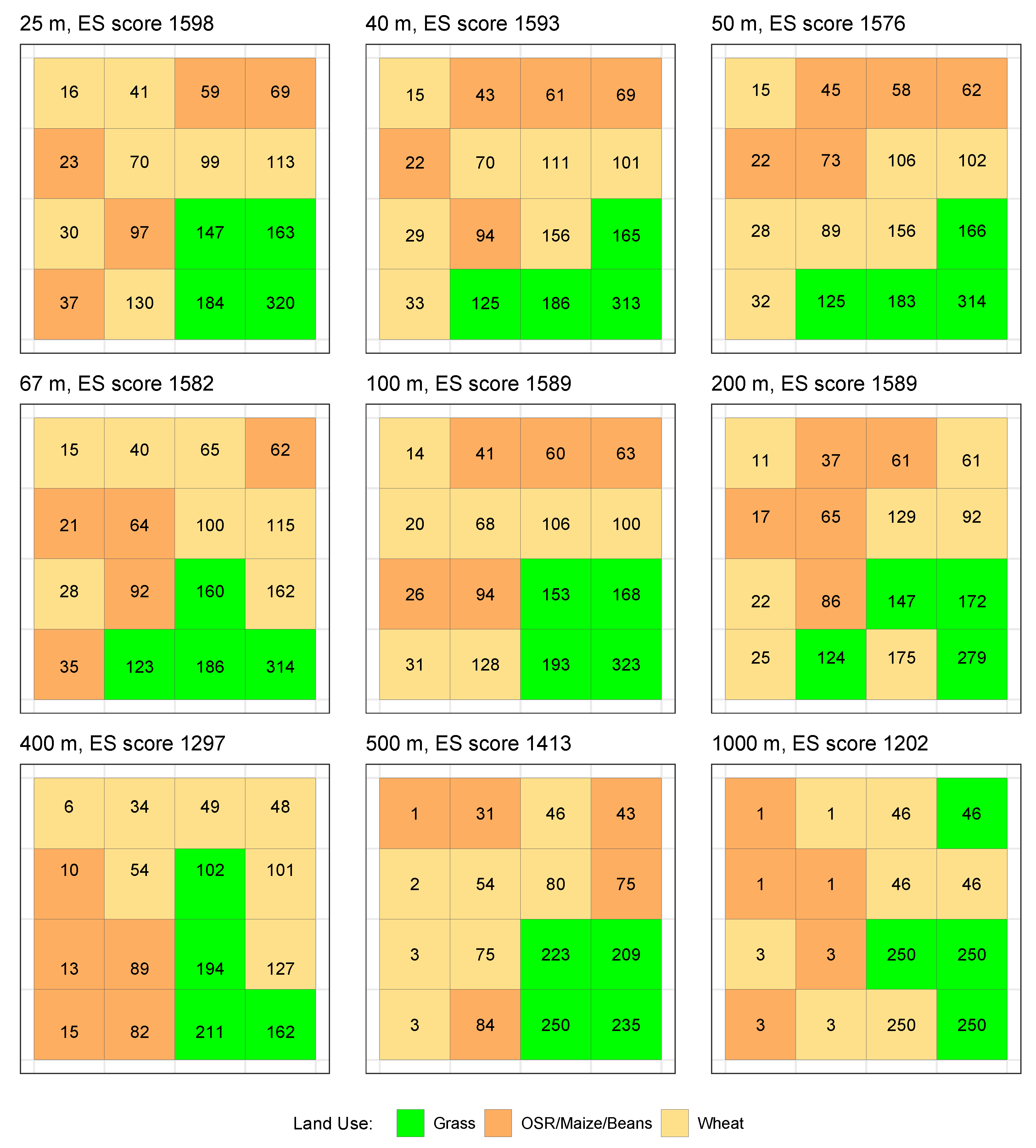 Land 11 00399 g010 550